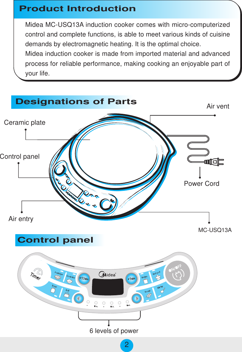 Ceramic plateAir entry Power Cord Air vent Designations of PartsProduct Introduction Control panelMC-USQ13AMidea MC-USQ13A induction cooker comes with micro-computerizedcontrol and complete functions, is able to meet various kinds of cuisinedemands by electromagnetic heating. It is the optimal choice.Midea induction cooker is made from imported material and advancedprocess for reliable performance, making cooking an enjoyable part ofyour life.6 levels of power Control panel2