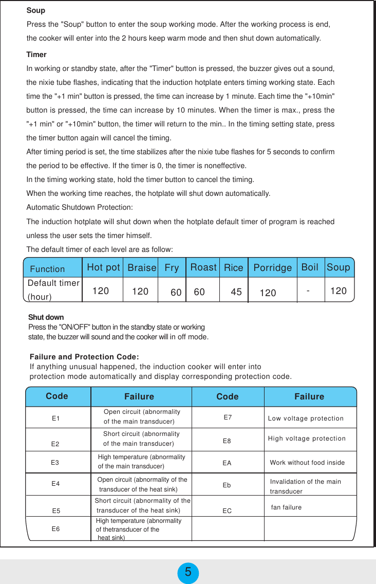 TimerIn working or standby state, after the &quot;Timer&quot; button is pressed, the buzzer gives out a sound,the nixie tube flashes, indicating that the induction hotplate enters timing working state. Eachtime the &quot;+1 min&quot; button is pressed, the time can increase by 1 minute. Each time the &quot;+10min&quot;button is pressed, the time can increase by 10 minutes. When the timer is max., press the&quot;+1 min&quot; or &quot;+10min&quot; button, the timer will return to the min.. In the timing setting state, pressthe timer button again will cancel the timing.After timing period is set, the time stabilizes after the nixie tube flashes for 5 seconds to confirmthe period to be effective. If the timer is 0, the timer is noneffective.In the timing working state, hold the timer button to cancel the timing.When the working time reaches, the hotplate will shut down automatically.Automatic Shutdown Protection:The induction hotplate will shut down when the hotplate default timer of program is reachedunless the user sets the timer himself.The default timer of each level are as follow:SoupPress the &quot;Soup&quot; button to enter the soup working mode. After the working process is end,the cooker will enter into the 2 hours keep warm mode and then shut down automatically.E2E3E4E1E6E7E8E5EbECEAOpen circuit (abnormalityof the main transducer)Short circuit (abnormalityof the main transducer)High temperature (abnormalityof the main transducer)Low voltage protectionHigh voltage protectionOpen circuit (abnormality of the transducer of the heat sink)Short circuit (abnormality of the transducer of the heat sink)Invalidation of the maintransducerHigh temperature (abnormalityof thetransducer of the heat sink)fan failureFunctionDefault timer(hour)Hot pot RoastFryBraise Rice Porridge120 120 60 60 45Boil Soup120 120-Work without food inside5Shut downPress the &quot;ON/OFF&quot; button in the standby state or workingstate, the buzzer will sound and the cooker will in off mode.Failure and Protection Code:If anything unusual happened, the induction cooker will enter intoprotection mode automatically and display corresponding protection code.Code CodeFailure Failure