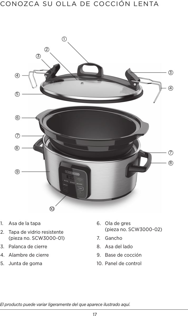 17CONOZCA SU OLLA DE COCCIÓN LENTAEl producto puede variar ligeramente del que aparece ilustrado aquí.1.   Asa de la tapa2.   Tapa de vidrio resistente (pieza no. SCW3000-01)3.  Palanca de cierre4.  Alambre de cierre5.  Junta de goma6.   Ola de gres (pieza no. SCW3000-02)7.  Gancho8.  Asa del lado9.  Base de cocción10.  Panel de control123678548374910