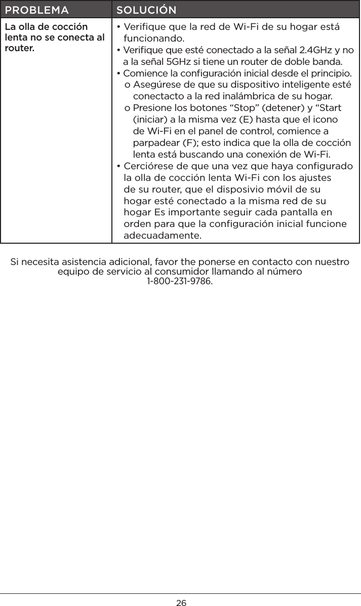 26PROBLEMA SOLUCIÓNLa olla de cocción lenta no se conecta al router.•  Veriﬁque que la red de Wi-Fi de su hogar está funcionando.•  Veriﬁque que esté conectado a la señal 2.4GHz y no a la señal 5GHz si tiene un router de doble banda.•  Comience la conﬁguración inicial desde el principio.   o  Asegúrese de que su dispositivo inteligente esté conectacto a la red inalámbrica de su hogar.   o  Presione los botones “Stop” (detener) y “Start (iniciar) a la misma vez (E) hasta que el icono de Wi-Fi en el panel de control, comience a parpadear (F); esto indica que la olla de cocción lenta está buscando una conexión de Wi-Fi.•  Cerciórese de que una vez que haya conﬁgurado la olla de cocción lenta Wi-Fi con los ajustes de su router, que el disposivio móvil de su hogar esté conectado a la misma red de su hogar Es importante seguir cada pantalla en orden para que la conﬁguración inicial funcione adecuadamente.Si necesita asistencia adicional, favor the ponerse en contacto con nuestro equipo de servicio al consumidor llamando al número1-800-231-9786.
