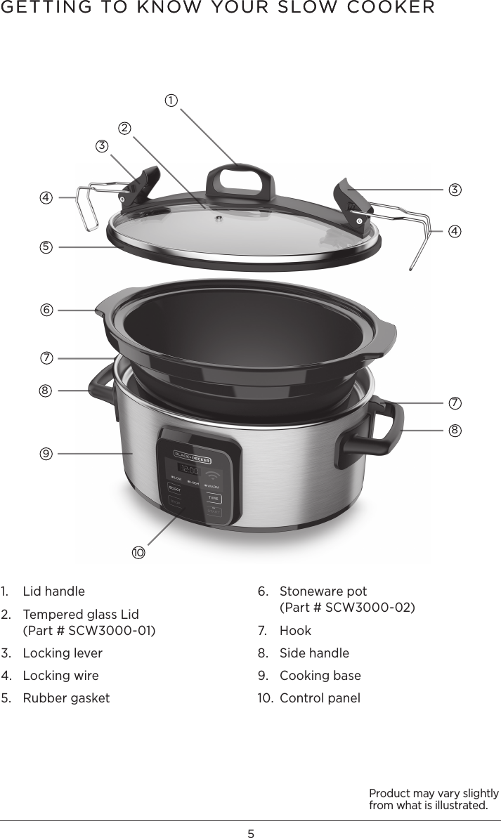 5Product may vary slightly from what is illustrated.GETTING TO KNOW YOUR SLOW COOKER1.   Lid handle 2.   Tempered glass Lid  (Part # SCW3000-01) 3.  Locking lever4.  Locking wire5.   Rubber gasket6.   Stoneware pot (Part # SCW3000-02)7.  Hook8.   Side handle9.  Cooking base10.  Control panelGETTING TO KNOW YOUR SLOW COOKER123678548374910