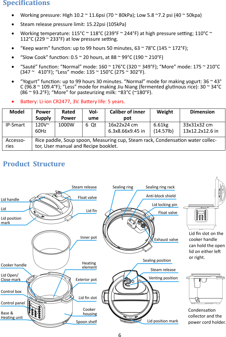 6     Working pressure: High 10.2 ~ 11.6psi (70 ~ 80kPa); Low 5.8 ~7.2 psi (40 ~ 50kpa)   Steam release pressure limit: 15.22psi (105kPa)   Working temperature: 115°C ~ 118°C (239°F ~ 244°F) at high pressure seng; 110°C ~ 112°C (229 ~ 233°F) at low pressure seng.   “Keep warm” funcon: up to 99 hours 50 minutes, 63 ~ 78°C (145 ~ 172°F);   “Slow Cook” funcon: 0.5 ~ 20 hours, at 88 ~ 99°C (190 ~ 210°F)   “Sauté” funcon: “Normal” mode: 160 ~ 176°C (320 ~ 349°F); “More” mode: 175 ~ 210°C (347 ~   410°F); “Less” mode: 135 ~ 150°C (275 ~ 302°F).   “Yogurt” funcon: up to 99 hours 30 minutes. “Normal” mode for making yogurt: 36 ~ 43°C (96.8 ~ 109.4°F); “Less” mode for making Jiu Niang (fermented glunous rice): 30 ~ 34°C (86 ~ 93.2°F); “More” for pasteurizing milk: ~83°C (~180°F).    Baery: Li-ion CR2477, 3V. Baery life: 5 years.   Model Power Supply Rated Power Vol-ume Caliber of inner pot Weight Dimension IP-Smart 120V~ 60Hz 1000W 6  Qt 16x22x24 cm 6.3x8.66x9.45 in 6.61kg (14.57lb) 33x31x32 cm 13x12.2x12.6 in Accesso-ries Rice paddle, Soup spoon, Measuring cup, Steam rack, Condensaon water collec-tor, User manual and Recipe booklet. Lid n slot on the cooker handle can hold the open lid on either le or right. Condensaon collector and the power cord holder. 