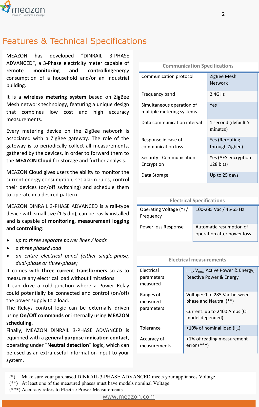       2   MEAZON ELECTRONIC SYSTEMS S.A. N.E.O PATRON ATHINON 57, 26442, PATRA, Greece Greeceinfo@meazon.com   support@meazon.com   +30 2610 430000   www.meazon.com  Features &amp; Technical Specifications         Communication Specifications Communication protocol  ZigBee Mesh Network Frequency band  2.4GHz  Simultaneous operation of multiple metering systems Yes Data communication interval  1 second (default 5 minutes) Response in case of communication loss Yes (Rerouting through &Zeta;igbee) Security - Communication Encryption  Yes (AES encryption 128 bits) Data Storage  Up to 25 days  Electrical Specifications Operating Voltage (*) / Frequency  100-285 Vac / 45-65 Hz                                                                                       Power loss Response  Automatic resumption of operation after power loss Electrical measurements Electrical parameters measured Irms, Vrms, Active Power &amp; Energy,  Reactive Power &amp; Energy Ranges of measured parameters Voltage: 0 to 285 Vac between phase and Neutral (**) Current: up to 2400 Amps (CT model depended) Tolerance  +10% of nominal load (I&omicron;&nu;) Accuracy of measurements <1% of reading measurement error (***) MEAZON  has  developed  &ldquo;DINRAIL  3-PHASE ADVANCED&rdquo;,  a  3-Phase  electricity  meter  capable  of remote  monitoring  and  controllingenergy consumption  of  a  household  and/or  an  industrial building. It  is  a  wireless  metering  system  based  on  ZigBee Mesh network technology, featuring a unique design that  combines  low  cost  and  high  accuracy measurements. Every  metering  device  on  the  ZigBee  network  is associated  with  a  ZigBee  gateway.  The  role  of  the gateway  is to  periodically collect  all  measurements, gathered by the devices, in order to forward them to the MEAZON Cloud for storage and further analysis. MEAZON Cloud gives users the ability to monitor the current energy consumption, set alarm rules, control their  devices  (on/off  switching)  and  schedule  them to operate in a desired pattern. MEAZON DINRAIL 3-PHASE  ADVANCED  is  a  rail-type device with small size (1.5 din), can be easily installed and is capable of monitoring, measurement logging and controlling:  up to three separate power lines / loads  a three phased load  an  entire  electrical  panel  (either  single-phase, dual-phase or three-phase) It  comes  with  three  current  transformers  so  as  to measure any electrical load without limitations.  It  can  drive  a  cold  junction  where  a  Power  Relay could  potentially  be  connected  and  control  (on/off) the power supply to a load.  The  Relays  control  logic  can  be  externally  driven using On/Off commands or internally using MEAZON scheduling.  Finally,  MEAZON  DINRAIL  3-PHASE  ADVANCED  is equipped with a general purpose indication contact, operating under &ldquo;Neutral detection&rdquo; logic, which can be used as an extra useful information input to your system.    (*)     Make sure your purchased DINRAIL 3-PHASE ADVANCED meets your appliances Voltage (**)   At least one of the measured phases must have models nominal Voltage (***) Accuracy refers to Electric Power Measurements  
