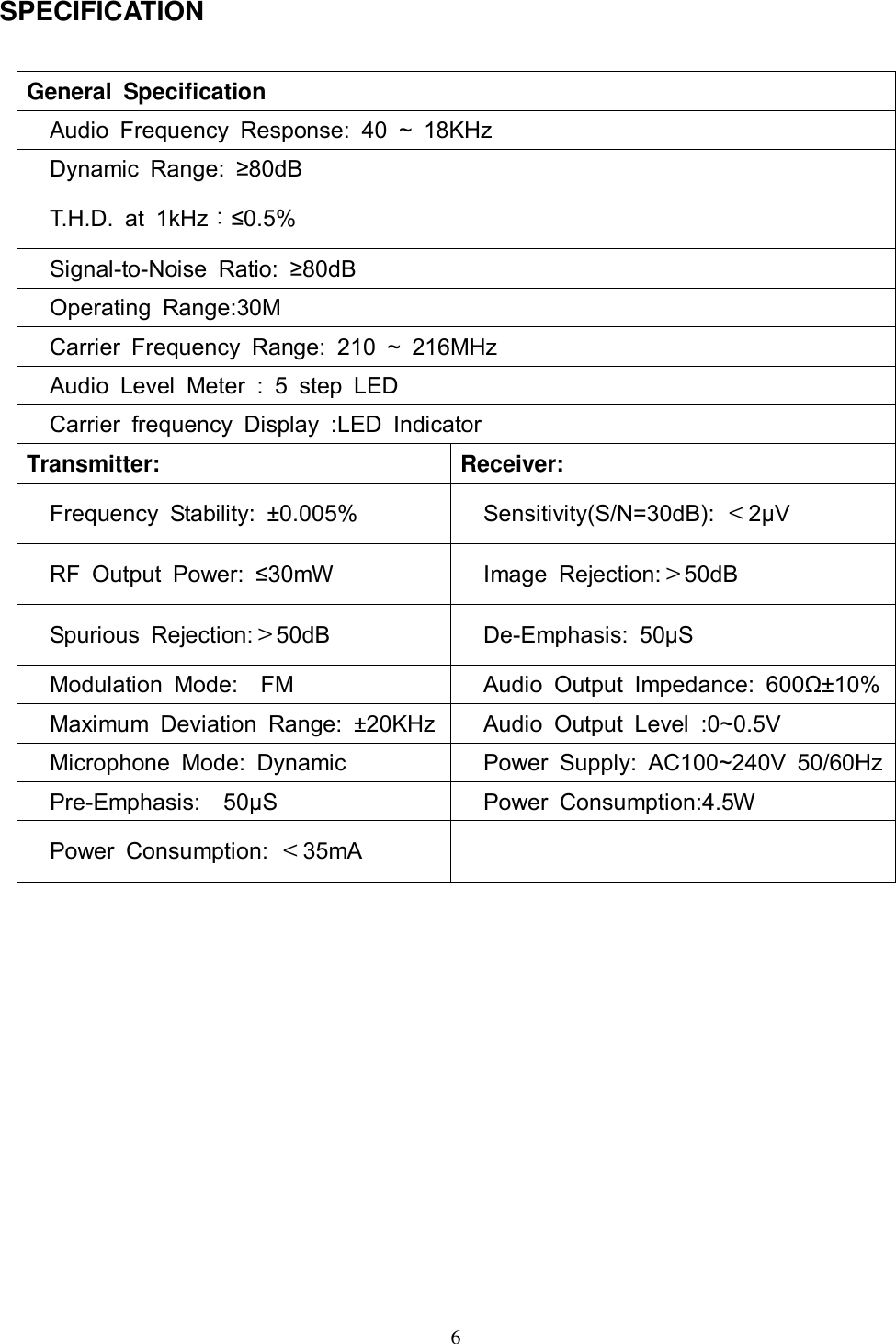  6  SPECIFICATION  General Specification  Audio Frequency Response: 40 ~ 18KHz Dynamic Range:  &ge;80dB T.H.D. at 1kHz：&le;0.5% Signal-to-Noise Ratio:  &ge;80dB Operating Range:30M Carrier Frequency Range: 210 ~ 216MHz Audio Level Meter : 5 step LED  Carrier frequency Display :LED Indicator Transmitter:   Receiver: Frequency Stability:  &plusmn;0.005%  Sensitivity(S/N=30dB):  ＜2&mu;V RF Output Power:  &le;30mW  Image Rejection:＞50dB Spurious Rejection:＞50dB  De-Emphasis: 50&mu;S Modulation Mode: FM  Audio Output Impedance: 600&Omega;&plusmn;10% Maximum Deviation Range:  &plusmn;20KHz Audio Output Level :0~0.5V Microphone Mode: Dynamic  Power Supply: AC100~240V 50/60Hz Pre-Emphasis: 50&mu;S  Power Consumption:4.5W Power Consumption:  ＜35mA    