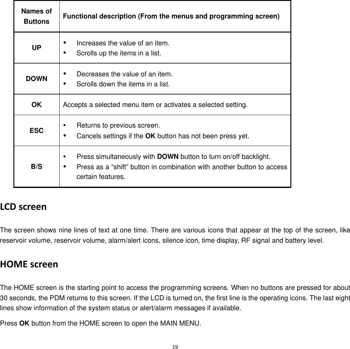  19  Names of Buttons  Functional description (From the menus and programming screen) UP  y Increases the value of an item. y Scrolls up the items in a list. DOWN  y Decreases the value of an item. y Scrolls down the items in a list. OK  Accepts a selected menu item or activates a selected setting. ESC  y  Returns to previous screen. y Cancels settings if the OK button has not been press yet. B/S y Press simultaneously with DOWN button to turn on/off backlight. y Press as a &ldquo;shift&rdquo; button in combination with another button to access certain features. LCD screen The screen shows nine lines of text at one time. There are various icons that appear at the top of the screen, like reservoir volume, reservoir volume, alarm/alert icons, silence icon, time display, RF signal and battery level.   HOME screen The HOME screen is the starting point to access the programming screens. When no buttons are pressed for about 30 seconds, the PDM returns to this screen. If the LCD is turned on, the first line is the operating icons. The last eight lines show information of the system status or alert/alarm messages if available. Press OK button from the HOME screen to open the MAIN MENU. 