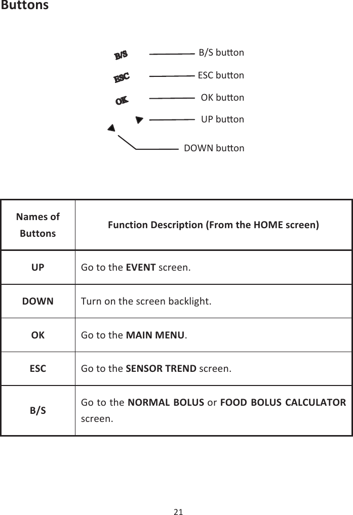    SR/..)(-'-) /..)(-/(.#)(-,#*.#)(=,)'."-,(>*/*/# .-  );0-)*)/# .-  )&amp;'$"#/;*/*/# ;*/*/# .-  );:*/*/# *-  .-  );