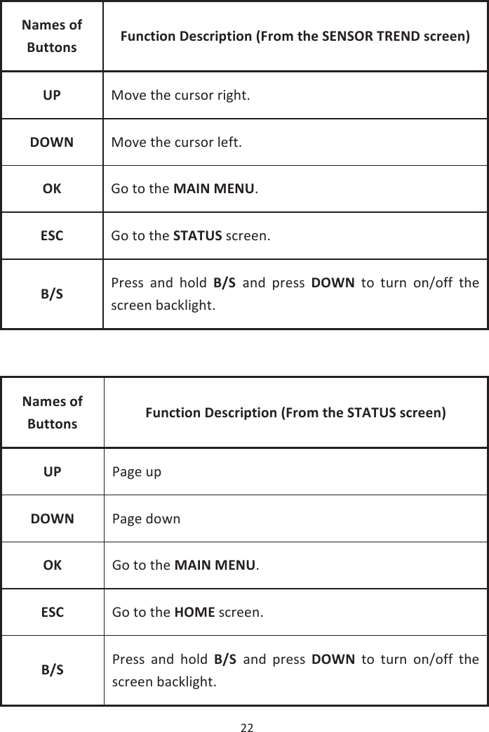    SS'-) /..)(-/(.#)(-,#*.#)(=,)'."-,(>*1 /# 0-.*--$"#/;*1 /# 0-.*-' !/;*/*/# ;*/*/# .-  );:- .. ) #*' : ) +- ..  /* /0-) *)?*!! /# .-  )&amp;'$"#/;'-) /..)(-/(.#)(-,#*.#)(=,)'."-,(>" 0+" *2)*/*/# ;*/*/# .-  );:- .. ) #*' : ) +- ..  /* /0-) *)?*!! /# .-  )&amp;'$"#/;