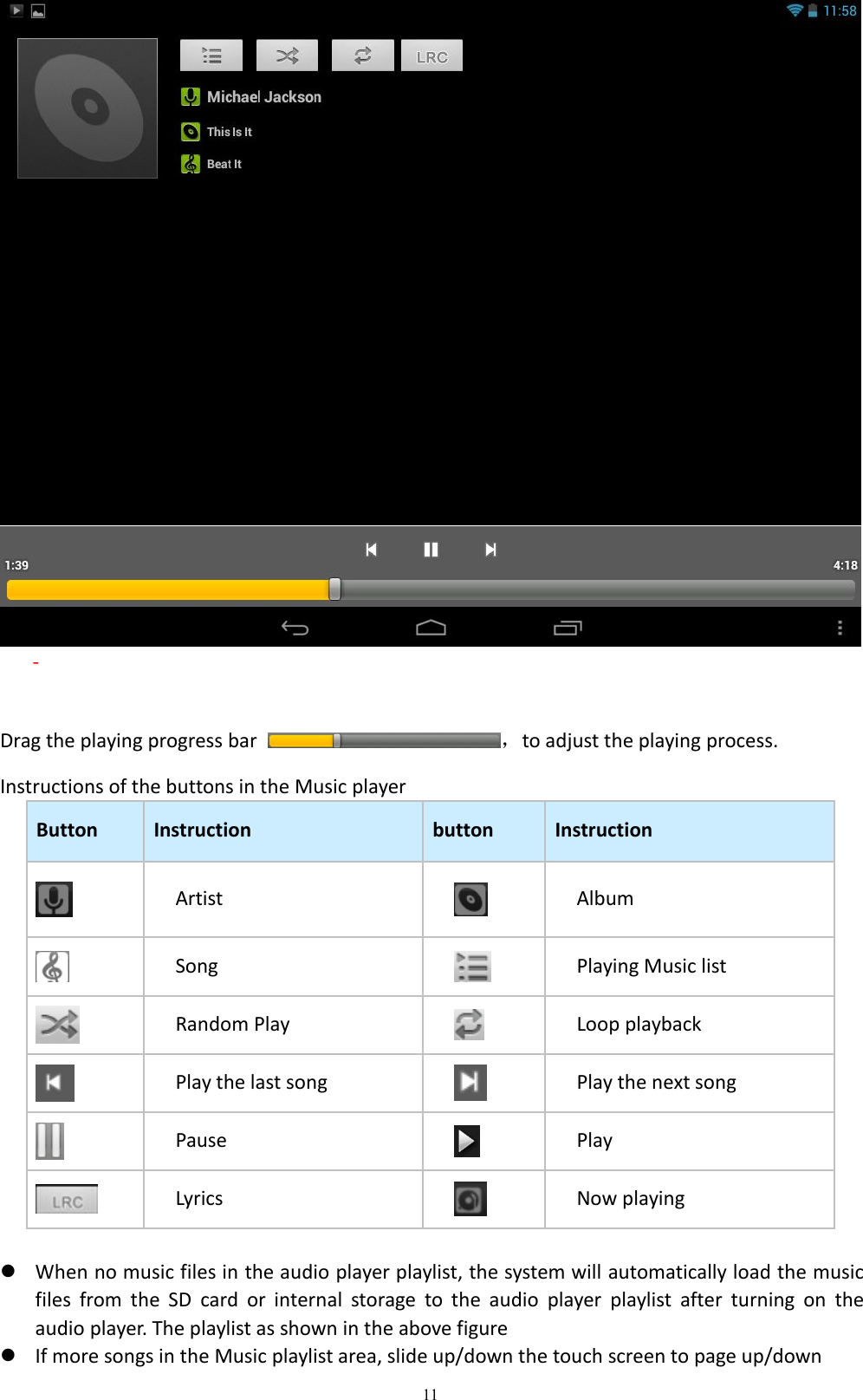 11-Drag the playing progress bar ，to adjust the playing process.Instructions of the buttons in the Music playerButton Instruction button InstructionArtist AlbumSong Playing Music listRandom Play Loop playbackPlay the last song Play the next songPause PlayLyrics Now playingWhen no music files in the audio player playlist, the system will automatically load the musicfiles from the SD card or internal storage to the audio player playlist after turning on theaudio player. The playlist as shown in the above figureIf more songs in the Music playlist area, slide up/down the touch screen to page up/down