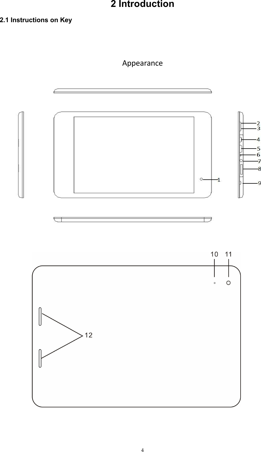 42 Introduction2.1 Instructions on KeyAppearance