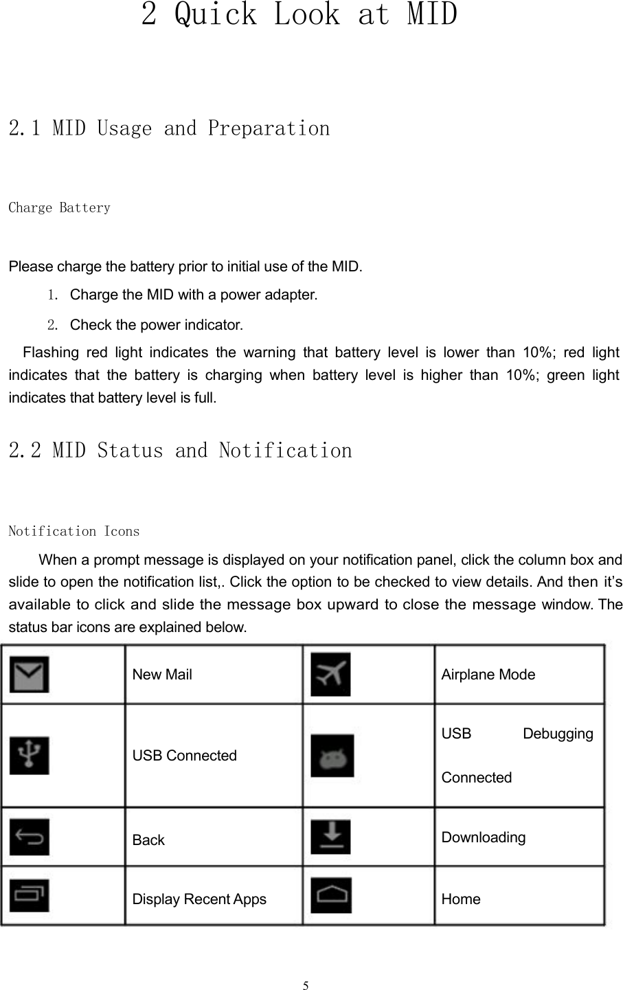 2 Quick Look at MID2.1 MID Usage and PreparationCharge BatteryPlease charge the battery prior to initial use of the MID.1. Charge the MID with a power adapter.2. Check the power indicator.Flashing red light indicates the warning that battery level is lower than 10%; red lightindicates that the battery is charging when battery level is higher than 10%; green lightindicates that battery level is full.2.2 MID Status and NotificationNotification IconsWhen a prompt message is displayed on your notification panel, click the column box andslide to open the notification list,. Click the option to be checked to view details. Andthen it&rsquo;savailable to click and slide the message box upward to close the messagewindow. Thestatus bar icons are explained below.New Mail Airplane ModeUSB DebuggingUSB ConnectedConnectedBack DownloadingDisplay Recent Apps Home5