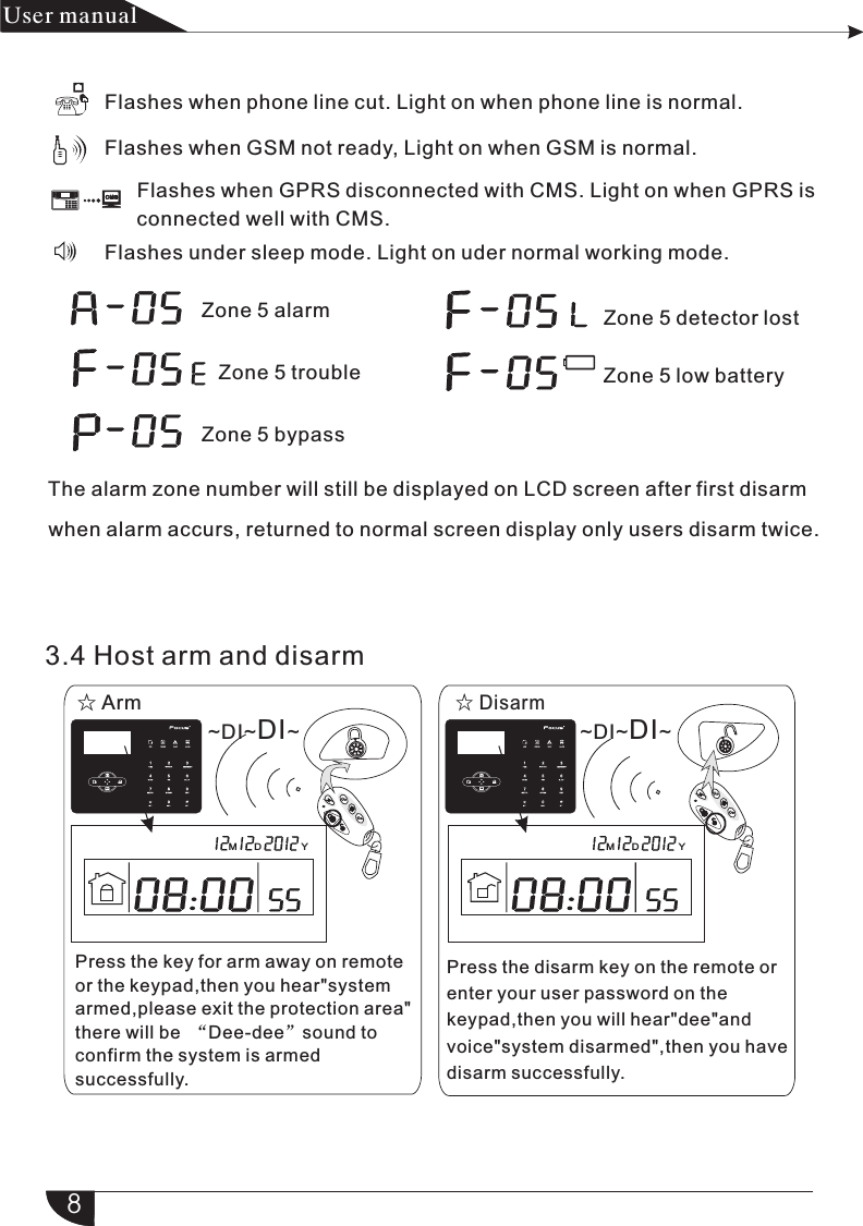 Zone 5 alarm   Zone 5 troubleZone 5 bypass Zone 5 detector lost Zone 5 low battery The alarm zone number will still be displayed on LCD screen after first disarm when alarm accurs, returned to normal screen display only users disarm twice.Flashes when phone line cut. Light on when phone line is normal.Flashes when GSM not ready, Light on when GSM is normal.Flashes when GPRS disconnected with CMS. Light on when GPRS is connected well with CMS.Flashes under sleep mode. Light on uder normal working mode.3.4 Host arm and disarm☆ Arm☆ DisarmYDM YDMPress the key for arm away on remote or the keypad,then you hear&quot;system armed,please exit the protection area&quot;there will be  “Dee-dee”sound to confirm the system is armed successfully.Press the disarm key on the remote or enter your user password on the keypad,then you will hear&quot;dee&quot;and voice&quot;system disarmed&quot;,then you havedisarm successfully.~DI~DI~ ~DI~DI~产品 手册User manual8