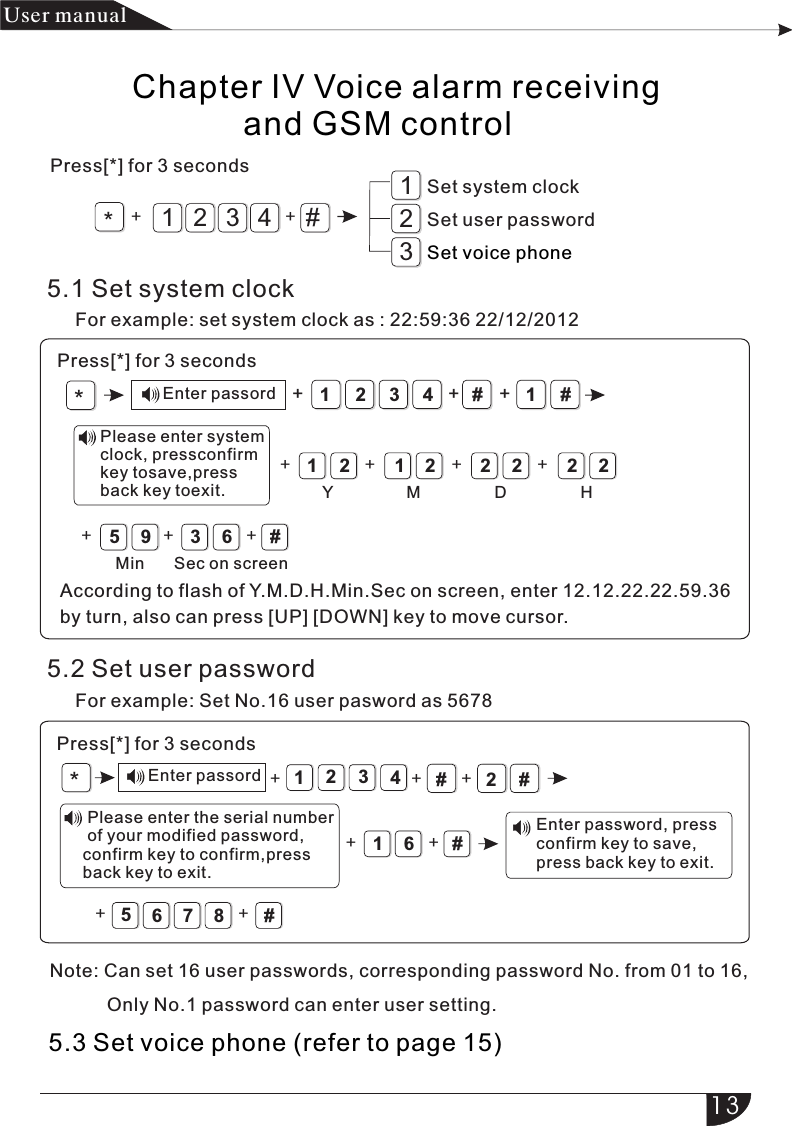 *+321#4+123Set system clockSet user passwordSet voice phone5.1 Set system clock For example: set system clock as : 22:59:36 22/12/2012             *Press[*] for 3 seconds      Please enter system       clock, pressconfirm        key tosave,press         back key toexit.According to flash of Y.M.D.H.Min.Sec on screen, enter 12.12.22.22.59.36by turn, also can press [UP] [DOWN] key to move cursor.2 1 2 2 2 2 2593 6 #Y M D HMin Sec on screenEnter passord +++ ++ + ++ + + For example: Set No.16 user pasword as 5678             *Press[*] for 3 seconds#2#16+ + +++Enter password, press confirm key to save, press back key to exit.++76585.2 Set user password# Chapter IV Voice alarm receiving              and GSM control产品 手册User manual1Enter passord 1234 Please enter the serial number of your modified password,confirm key to confirm,pressback key to exit.Note: Can set 16 user passwords, corresponding password No. from 01 to 16,            Only No.1 password can enter user setting.#5.3 Set voice phone (refer to page 15)1 2 34 1 ##Press[*] for 3 seconds13