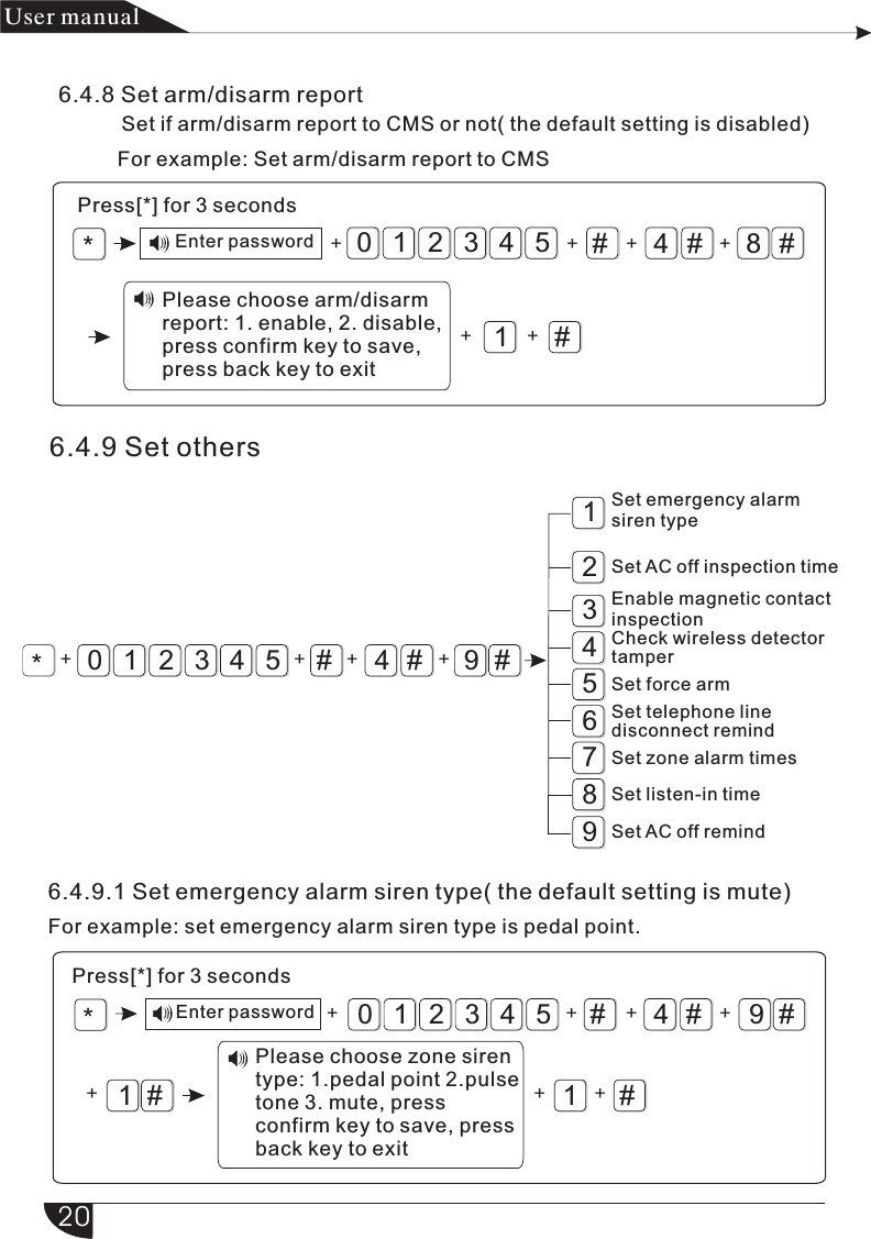 #4#8#1#310542*+ + ++ ++*#4#9#310542812435679+ + ++#4#9#13105421#+ ++*++++#产品 手册User manualPlease choose arm/disarm report: 1. enable, 2. disable, press confirm key to save, press back key to exitPress[*] for 3 secondsEnter passwordSet AC off remind6.4.9 Set others6.4.9.1 Set emergency alarm siren type( the default setting is mute)For example: set emergency alarm siren type is pedal point.Please choose zone siren type: 1.pedal point 2.pulse tone 3. mute, press confirm key to save, press back key to exitPress[*] for 3 secondsEnter passwordSet emergency alarm siren typeSet AC off inspection timeEnable magnetic contact inspectionCheck wireless detector tamperSet force armSet telephone line disconnect remindSet zone alarm timesSet listen-in time6.4.8 Set arm/disarm report           Set if arm/disarm report to CMS or not( the default setting is disabled)For example: Set arm/disarm report to CMS20