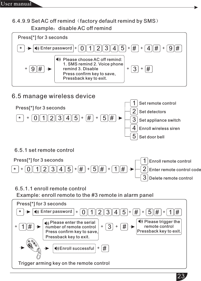 *#5#32105412435+ ++#4#9##3210549#3*+ + + ++ + +*#5#3210541231#+ + ++#5#1##3210541#3#*+ + + ++ + ++产品手册User manual6.4.9.9 Set AC off remind（factory default remind by SMS）             Example：disable AC off remindPress[*] for 3 secondsEnter password6.5 manage wireless devicePress[*] for 3 secondsSet remote controlSet detectorsSet appliance switchEnroll wireless sirenSet door bellEnroll remote controlEnter remote control codeDelete remote control 6.5.1 set remote controlPress[*] for 3 seconds6.5.1.1 enroll remote control Example: enroll remote to the #3 remote in alarm panelPress[*] for 3 secondsEnter passwordPlease choose AC off remind: 1. SMS remind 2. Voice phoneremind 3. Disable              Press confirm key to save,               Pressback key to exit.      Please enter the serial number of remote control              Press confirm key to save,               Pressback key to exit. Please trigger the remote controlPressback key to exit. Enroll successfulTrigger arming key on the remote control23
