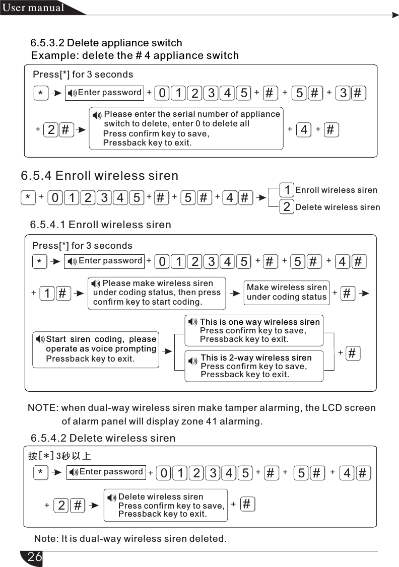 #5#3#3210542#4#12*#5#4#321054#5#4#3210541###*+ + + ++ +*+ + ++ + +++ + +++#5#4#3210542##按 3秒以 上[*]*++ + +++产品 手册User manual6.5.3.2 Delete appliance switchPress[*] for 3 secondsEnter passwordEnroll wireless sirenDelete wireless siren6.5.4 Enroll wireless siren6.5.4.1 Enroll wireless sirenPress[*] for 3 secondsEnter passwordNOTE: when dual-way wireless siren make tamper alarming, the LCD screen             of alarm panel will display zone 41 alarming.6.5.4.2 Delete wireless sirenNote: It is dual-way wireless siren deleted.       Please enter the serial number of appliance        switch to delete, enter 0 to delete all              Press confirm key to save,               Pressback key to exit.     Please make wireless siren under coding status, then pressconfirm key to start coding.  Make wireless siren   under coding statusStart  siren  coding,  please operate as voice prompting                            Pressback key to exit. This is one way wireless siren              Press confirm key to save,               Pressback key to exit. This is 2-way wireless siren              Press confirm key to save,               Pressback key to exit. Delete wireless siren              Press confirm key to save,               Pressback key to exit. Enter password26Example: delete the # 4 appliance switch