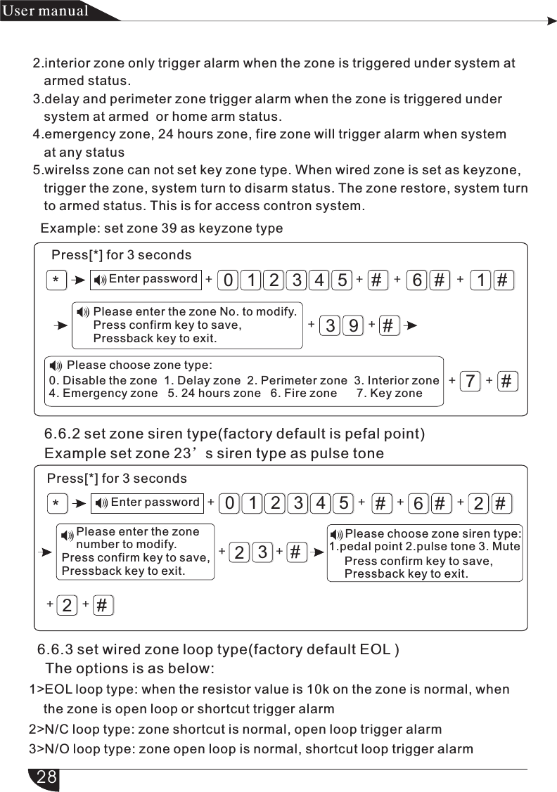 #6#1#3210543#9*+ + ++ ++7#+ +Example: set zone 39 as keyzone type2.interior zone only trigger alarm when the zone is triggered under system at    armed status.3.delay and perimeter zone trigger alarm when the zone is triggered under    system at armed  or home arm status.4.emergency zone, 24 hours zone, fire zone will trigger alarm when system    at any status5.wirelss zone can not set key zone type. When wired zone is set as keyzone,    trigger the zone, system turn to disarm status. The zone restore, system turn    to armed status. This is for access contron system.#6#2#3210542#3*++ + ++ +产品 手册User manualPress[*] for 3 secondsEnter password6.6.2 set zone siren type(factory default is pefal point)Example set zone 23’s siren type as pulse tone Enter passwordPress[*] for 3 secondsPlease enter the zone No. to modify.              Press confirm key to save,               Pressback key to exit.  Please choose zone type: 0. Disable the zone  1. Delay zone  2. Perimeter zone  3. Interior zone  4. Emergency zone   5. 24 hours zone   6. Fire zone      7. Key zonePlease enter the zone number to modify.              Press confirm key to save,               Pressback key to exit.      Please choose zone siren type: 1.pedal point 2.pulse tone 3. Mute              Press confirm key to save,               Pressback key to exit. #2+ +6.6.3 set wired zone loop type(factory default EOL )  The options is as below:281&gt;EOL loop type: when the resistor value is 10k on the zone is normal, when     the zone is open loop or shortcut trigger alarm2&gt;N/C loop type: zone shortcut is normal, open loop trigger alarm3&gt;N/O loop type: zone open loop is normal, shortcut loop trigger alarm