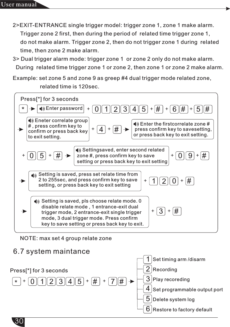 #6#5#321054#4#5#0NOTE: max set 4 group relate zone6.7 system maintance*#7#321054123456*+ + ++ ++ ++0+9#2+ +01#+ +3+ +++产品 手册User manual2&gt;EXIT-ENTRANCE single trigger model: trigger zone 1, zone 1 make alarm.      Trigger zone 2 first, then during the period of  related time trigger zone 1,     do not make alarm. Trigger zone 2, then do not trigger zone 1 during  related     time, then zone 2 make alarm.3&gt; Dual trigger alarm mode: trigger zone 1  or zone 2 only do not make alarm.   During  related time trigger zone 1 or zone 2, then zone 1 or zone 2 make alarm.                             Example: set zone 5 and zone 9 as greep #4 dual trigger mode related zone,                        related time is 120sec.Press[*] for 3 secondsEnter passwordPress[*] for 3 seconds Set timing arm /disarm  Recording Play recoreding Set programmable output port Delete system log Restore to factory default     Eneter correlate group # , press confirm key to confirm or press back keyto exit setting.     Enter the firstcorrelate zone # press confirm key to savesetting, or press back key to exit setting.    Settingsaved, enter second related zone #, press confirm key to save setting or press back key to exit settingSetting is saved, press set relate time from 2 to 255sec, and press confirm key to save setting, or press back key to exit settingSetting is saved, pls choose relate mode. 0 disable relate mode , 1 entrance-exit dual trigger mode, 2 entrance-exit single trigger mode, 3 dual trigger mode. Press confirm key to save setting or press back key to exit.30