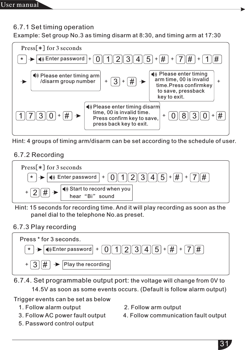 #7#1#3210541#70*+ + +++ ++30830##7#2#321054*++++#+3+#7#3#321054*+ ++++6.7.1 Set timing operationExample: Set group No.3 as timing disarm at 8:30, and timing arm at 17:30[*]Press        for 3 seconds产品手册User manualEnter password[*]Press        for 3 secondsEnter passwordPlease enter timing arm/disarm group number   Please enter timing arm time, 00 is invalid time.Press confirmkey  to save, pressback  key to exit.Please enter timing disarmtime, 00 is invalid time. Press confirm key to save, press back key to exit.Hint: 4 groups of timing arm/disarm can be set according to the schedule of user.6.7.2 RecordingStart to record when you hear “Bi” soundHint: 15 seconds for recording time. And it will play recording as soon as the           panel dial to the telephone No.as preset.6.7.3 Play recordingPress * for 3 seconds.Enter password6.7.4. Set programmable output port: the voltage will change from 0V to            14.5V as soon as some events occurs. (Default is follow alarm output)Trigger events can be set as below   1. Follow alarm output                           2. Follow arm output   3. Follow AC power fault output           4. Follow communication fault output   5. Password control outputPlay the recording31