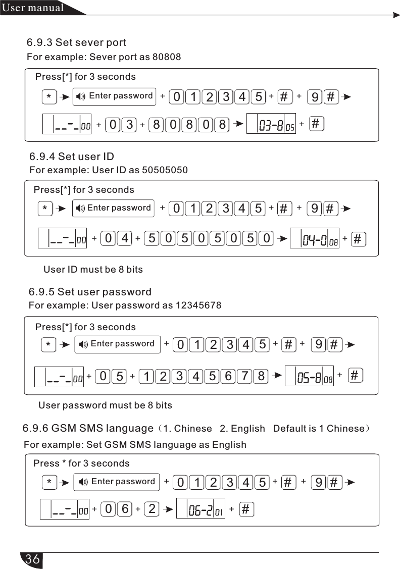 *#9#321054#++40+0505 5 50 0*#9#321054#++30+0808 8++++++*#9#321054#++50+21 435 768+ ++*#9#321054#++60+2+ ++产品 手册User manual6.9.3 Set sever portFor example: Sever port as 80808Press[*] for 3 secondsEnter password6.9.4 Set user IDFor example: User ID as 50505050Press[*] for 3 secondsEnter passwordUser ID must be 8 bits6.9.5 Set user password For example: User password as 12345678Press[*] for 3 secondsEnter passwordUser password must be 8 bits6.9.6 GSM SMS language（1. Chinese   2. English   Default is 1 Chinese）For example: Set GSM SMS language as EnglishPress * for 3 secondsEnter password36