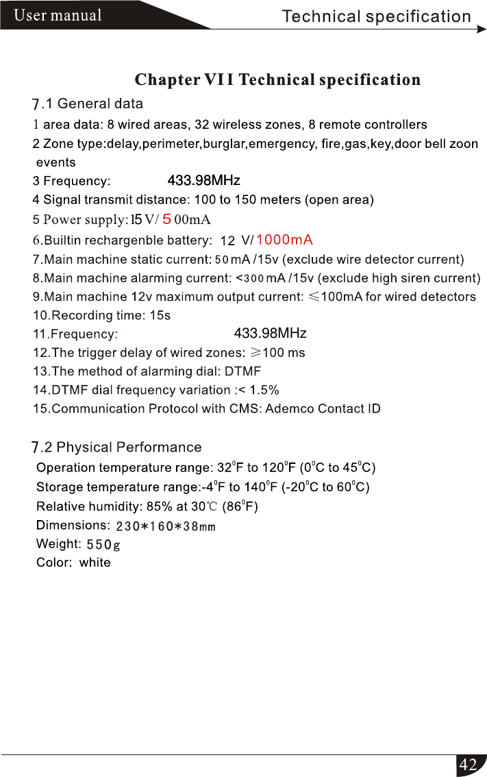 5433.98MHz433.98MHz433.98MHz