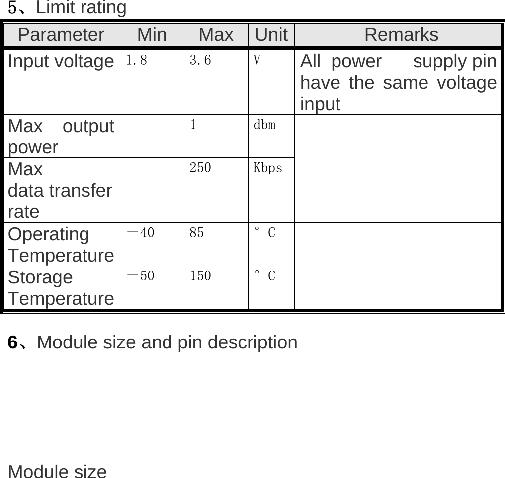    5、Limit rating  Parameter Min Max Unit Remarks Input voltage 1.8  3.6  V  All  power  supply pin have the same voltage input  Max output power   1  dbm   Max data transfer rate   250  Kbps   Operating Temperature －40   85  &deg;C   Storage Temperature －50  150   &deg;C     6、Module size and pin description       Module size   