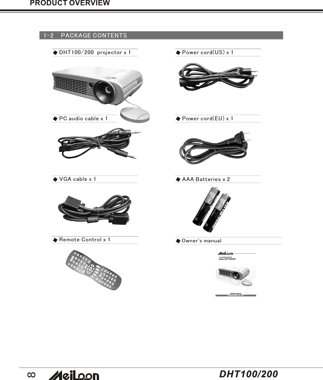 81-2 PACKAGE CONTENTSPRODUCT OVERVIEWDHT100/200  projector x 1VGA cable x 1Remote Control x 1Power cord(US) x 1AAA Batteries x 2PC audio cable x 1 Power cord(EU) x 1ALL-IN-ONE PROJECTORMODEL DHT100/200OWNER&apos;S MANUALEIKI INDUSTRIAL CO., LTD.Owner&apos;s manualDHT100/200DHT100/200