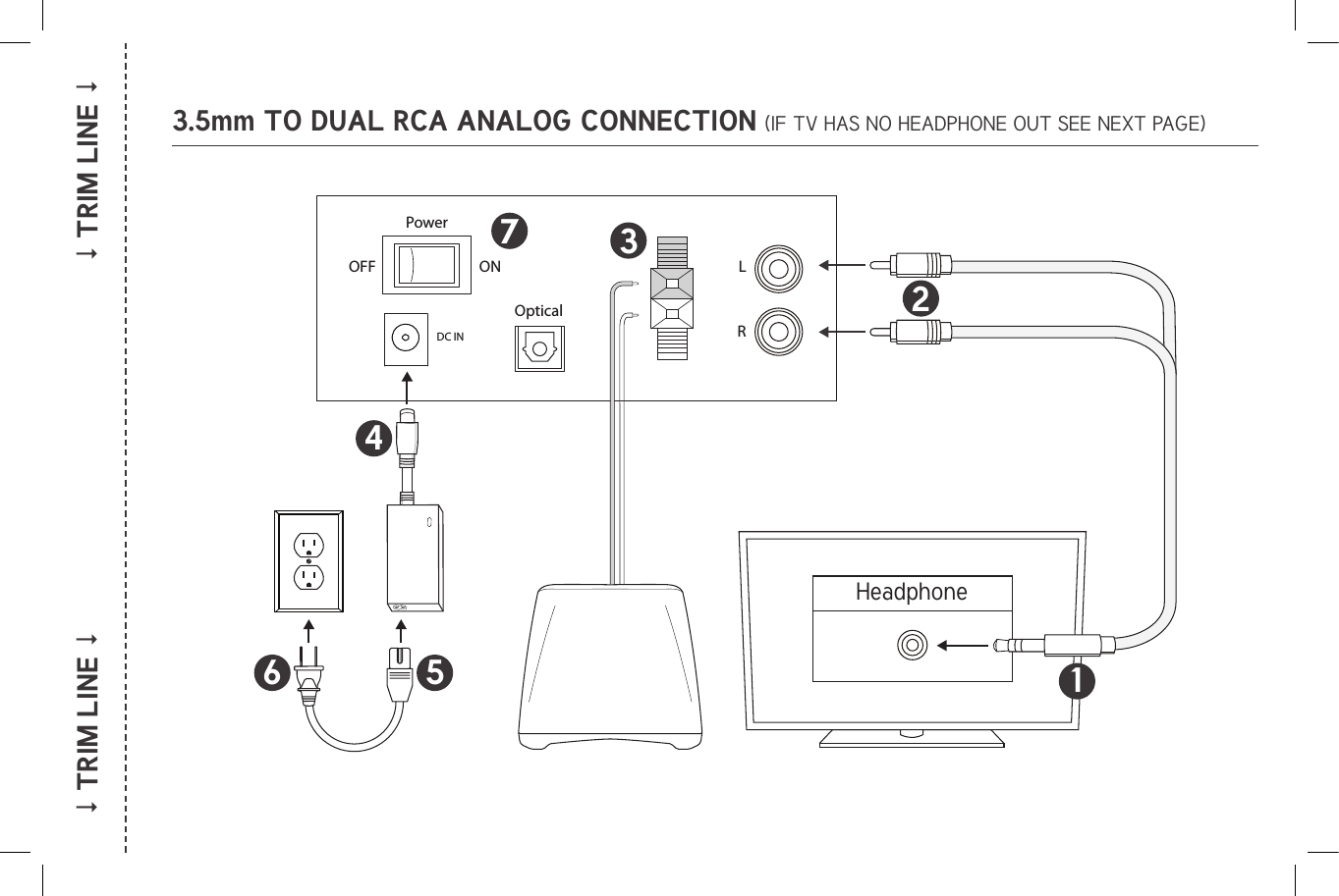 OpticalDigital Audio OutAudio OutLR112675ONOFFPowerDC INOpticalLR8243564ONOFFPowerDC INOpticalLR7231Headphone564ONOFFPowerDC INOpticalLR733.5mm TO DUAL RCA ANALOG CONNECTION (IF TV HAS NO HEADPHONE OUT SEE NEXT PAGE) $ TRIM LINE $ $ TRIM LINE $