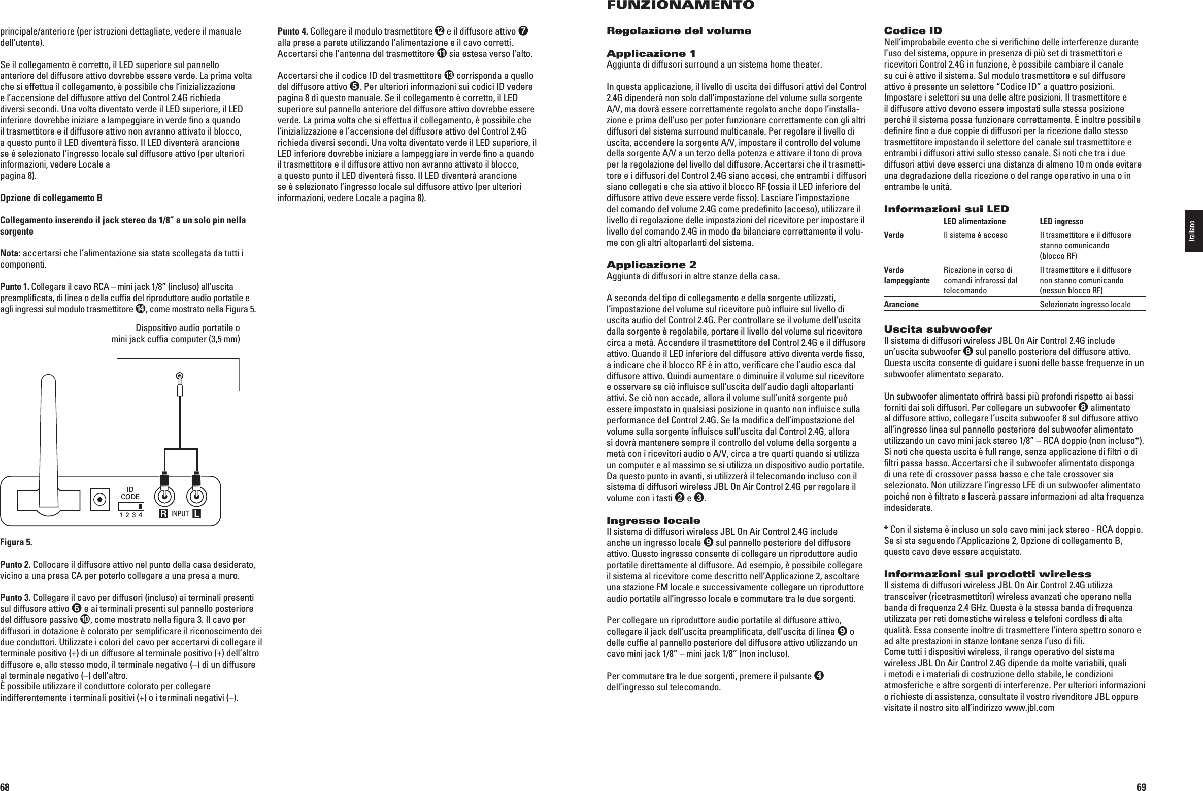 68Punto 4. Collegare il modulo trasmettitore  e il diffusore attivo  alla prese a parete utilizzando l’alimentazione e il cavo corretti. Accertarsi che l’antenna del trasmettitore  sia estesa verso l’alto. Accertarsi che il codice ID del trasmettitore  corrisponda a quello del diffusore attivo . Per ulteriori informazioni sui codici ID vedere pagina 8 di questo manuale. Se il collegamento è corretto, il LED superiore sul pannello anteriore del diffusore attivo dovrebbe essere verde. La prima volta che si effettua il collegamento, è possibile che l’inizializzazione e l’accensione del diffusore attivo del Control 2.4G richieda diversi secondi. Una volta diventato verde il LED superiore, il LED inferiore dovrebbe iniziare a lampeggiare in verde ﬁno a quando il trasmettitore e il diffusore attivo non avranno attivato il blocco, a questo punto il LED diventerà ﬁsso. Il LED diventerà arancione se è selezionato l’ingresso locale sul diffusore attivo (per ulteriori informazioni, vedere Locale a pagina 8).principale/anteriore (per istruzioni dettagliate, vedere il manuale dell’utente).Se il collegamento è corretto, il LED superiore sul pannello anteriore del diffusore attivo dovrebbe essere verde. La prima volta che si effettua il collegamento, è possibile che l’inizializzazione e l’accensione del diffusore attivo del Control 2.4G richieda diversi secondi. Una volta diventato verde il LED superiore, il LED inferiore dovrebbe iniziare a lampeggiare in verde ﬁno a quando il trasmettitore e il diffusore attivo non avranno attivato il blocco, a questo punto il LED diventerà ﬁsso. Il LED diventerà arancione se è selezionato l’ingresso locale sul diffusore attivo (per ulteriori informazioni, vedere Locale a  pagina 8).Opzione di collegamento BCollegamento inserendo il jack stereo da 1/8” a un solo pin nella sorgenteNota: accertarsi che l’alimentazione sia stata scollegata da tutti i componenti.Punto 1. Collegare il cavo RCA – mini jack 1/8” (incluso) all’uscita preampliﬁcata, di linea o della cufﬁa del riproduttore audio portatile e agli ingressi sul modulo trasmettitore , come mostrato nella Figura 5.Dispositivo audio portatile o  mini jack cufﬁa computer (3,5 mm)  INPUT R LIDCODE1 2 3 4Portable Audio Device orComputer Headphone Jack (1/8&quot;) MiniFigura 5.Punto 2. Collocare il diffusore attivo nel punto della casa desiderato, vicino a una presa CA per poterlo collegare a una presa a muro.Punto 3. Collegare il cavo per diffusori (incluso) ai terminali presenti sul diffusore attivo  e ai terminali presenti sul pannello posteriore del diffusore passivo , come mostrato nella ﬁgura 3. Il cavo per diffusori in dotazione è colorato per sempliﬁcare il riconoscimento dei due conduttori. Utilizzate i colori del cavo per accertarvi di collegare il terminale positivo (+) di un diffusore al terminale positivo (+) dell’altro diffusore e, allo stesso modo, il terminale negativo (–) di un diffusore al terminale negativo (–) dell’altro.È possibile utilizzare il conduttore colorato per collegare indifferentemente i terminali positivi (+) o i terminali negativi (–).0198CSK - JBL On Air Control 2.4G  Inlay.indb   68 12/02/10   10:51:4469FUNZIONAMENTORegolazione del volumeApplicazione 1Aggiunta di diffusori surround a un sistema home theater. In questa applicazione, il livello di uscita dei diffusori attivi del Control 2.4G dipenderà non solo dall’impostazione del volume sulla sorgente !6MADOVRÜESSERECORRETTAMENTEREGOLATOANCHEDOPOLINSTALLA-zione e prima dell’uso per poter funzionare correttamente con gli altri diffusori del sistema surround multicanale. Per regolare il livello di USCITAACCENDERELASORGENTE!6IMPOSTAREILCONTROLLODELVOLUMEDELLASORGENTE!6AUNTERZODELLAPOTENZAEATTIVAREILTONODIPROVAper la regolazione del livello del diffusore. Accertarsi che il trasmetti-tore e i diffusori del Control 2.4G siano accesi, che entrambi i diffusori siano collegati e che sia attivo il blocco RF (ossia il LED inferiore del diffusore attivo deve essere verde ﬁsso). Lasciare l’impostazione del comando del volume 2.4G come predeﬁnito (acceso), utilizzare il livello di regolazione delle impostazioni del ricevitore per impostare il livello del comando 2.4G in modo da bilanciare correttamente il volu-me con gli altri altoparlanti del sistema.  Applicazione 2Aggiunta di diffusori in altre stanze della casa. A seconda del tipo di collegamento e della sorgente utilizzati, l’impostazione del volume sul ricevitore può inﬂuire sul livello di uscita audio del Control 2.4G. Per controllare se il volume dell’uscita dalla sorgente è regolabile, portare il livello del volume sul ricevitore circa a metà. Accendere il trasmettitore del Control 2.4G e il diffusore attivo. Quando il LED inferiore del diffusore attivo diventa verde ﬁsso, a indicare che il blocco RF è in atto, veriﬁcare che l’audio esca dal diffusore attivo. Quindi aumentare o diminuire il volume sul ricevitore e osservare se ciò inﬂuisce sull’uscita dell’audio dagli altoparlanti attivi. Se ciò non accade, allora il volume sull’unità sorgente può essere impostato in qualsiasi posizione in quanto non inﬂuisce sulla performance del Control 2.4G. Se la modiﬁca dell’impostazione del volume sulla sorgente inﬂuisce sull’uscita dal Control 2.4G, allora si dovrà mantenere sempre il controllo del volume della sorgente a METÜCONIRICEVITORIAUDIOO!6CIRCAATREQUARTIQUANDOSIUTILIZZAun computer e al massimo se si utilizza un dispositivo audio portatile. Da questo punto in avanti, si utilizzerà il telecomando incluso con il sistema di diffusori wireless JBL On Air Control 2.4G per regolare il volume con i tasti  e .Ingresso localeIl sistema di diffusori wireless JBL On Air Control 2.4G include anche un ingresso locale  sul pannello posteriore del diffusore attivo. Questo ingresso consente di collegare un riproduttore audio portatile direttamente al diffusore. Ad esempio, è possibile collegare il sistema al ricevitore come descritto nell’Applicazione 2, ascoltare una stazione FM locale e successivamente collegare un riproduttore audio portatile all’ingresso locale e commutare tra le due sorgenti. Per collegare un riproduttore audio portatile al diffusore attivo, collegare il jack dell’uscita preampliﬁcata, dell’uscita di linea  o delle cufﬁe al pannello posteriore del diffusore attivo utilizzando un cavo mini jack 1/8” – mini jack 1/8” (non incluso).Per commutare tra le due sorgenti, premere il pulsante  dell’ingresso sul telecomando.Codice IDNell’improbabile evento che si veriﬁchino delle interferenze durante l’uso del sistema, oppure in presenza di più set di trasmettitori e ricevitori Control 2.4G in funzione, è possibile cambiare il canale su cui è attivo il sistema. Sul modulo trasmettitore e sul diffusore attivo è presente un selettore “Codice ID” a quattro posizioni. Impostare i selettori su una delle altre posizioni. Il trasmettitore e il diffusore attivo devono essere impostati sulla stessa posizione perché il sistema possa funzionare correttamente. È inoltre possibile deﬁnire ﬁno a due coppie di diffusori per la ricezione dallo stesso trasmettitore impostando il selettore del canale sul trasmettitore e entrambi i diffusori attivi sullo stesso canale. Si noti che tra i due diffusori attivi deve esserci una distanza di almeno 10 m onde evitare una degradazione della ricezione o del range operativo in una o in entrambe le unità.Informazioni sui LED  LED alimentazione  LED ingressoVerde  Il sistema è acceso  Il trasmettitore e il diffusore     stanno comunicando     (blocco RF)Verde  Ricezione in corso di    Il trasmettitore e il diffusore lampeggiante  comandi infrarossi dal   non stanno comunicando    telecomando  (nessun blocco RF)Arancione    Selezionato ingresso localeUscita subwoofer Il sistema di diffusori wireless JBL On Air Control 2.4G include un’uscita subwoofer  sul panello posteriore del diffusore attivo. Questa uscita consente di guidare i suoni delle basse frequenze in un subwoofer alimentato separato. Un subwoofer alimentato offrirà bassi più profondi rispetto ai bassi forniti dai soli diffusori. Per collegare un subwoofer  alimentato al diffusore attivo, collegare l’uscita subwoofer 8 sul diffusore attivo all’ingresso linea sul pannello posteriore del subwoofer alimentato utilizzando un cavo mini jack stereo 1/8” – RCA doppio (non incluso*). Si noti che questa uscita è full range, senza applicazione di ﬁltri o di ﬁltri passa basso. Accertarsi che il subwoofer alimentato disponga di una rete di crossover passa basso e che tale crossover sia selezionato. Non utilizzare l’ingresso LFE di un subwoofer alimentato poiché non è ﬁltrato e lascerà passare informazioni ad alta frequenza indesiderate.* Con il sistema è incluso un solo cavo mini jack stereo - RCA doppio. Se si sta seguendo l’Applicazione 2, Opzione di collegamento B, questo cavo deve essere acquistato.Informazioni sui prodotti wireless Il sistema di diffusori wireless JBL On Air Control 2.4G utilizza transceiver (ricetrasmettitori) wireless avanzati che operano nella banda di frequenza 2.4 GHz. Questa è la stessa banda di frequenza utilizzata per reti domestiche wireless e telefoni cordless di alta qualità. Essa consente inoltre di trasmettere l’intero spettro sonoro e ad alte prestazioni in stanze lontane senza l’uso di ﬁli.Come tutti i dispositivi wireless, il range operativo del sistema wireless JBL On Air Control 2.4G dipende da molte variabili, quali i metodi e i materiali di costruzione dello stabile, le condizioni atmosferiche e altre sorgenti di interferenze. Per ulteriori informazioni o richieste di assistenza, consultate il vostro rivenditore JBL oppure visitate il nostro sito all’indirizzo www.jbl.comItaliano0198CSK - JBL On Air Control 2.4G  Inlay.indb   69 12/02/10   10:51:44