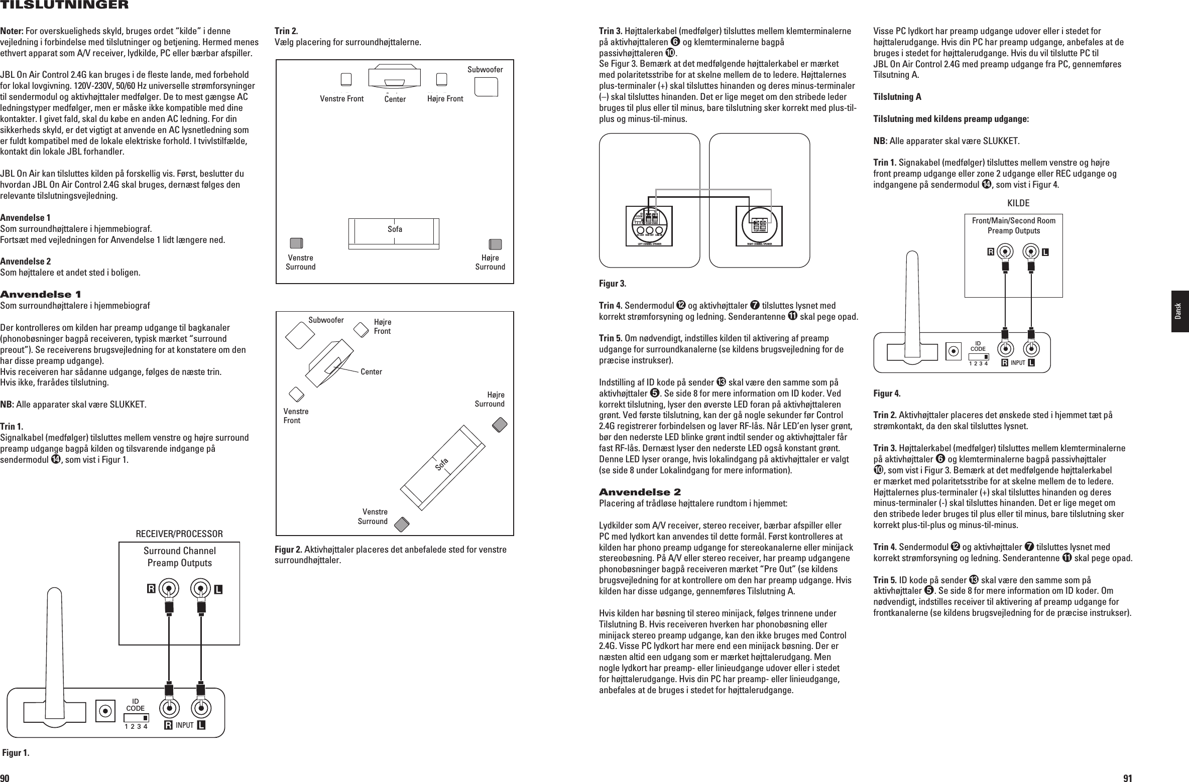 90TILSLUTNINGERLeftSurroundChannelRightSurroundChannelLeft FrontChannelSubwoofer Right FrontChannelCenter Channel INPUT R LRLIDCODE1 2 3 4RECEIVER/PROCESSORSurround ChannelPreamp Outputs2%#%)6%202/#%33/2Figur 1.Trin 2.  6LGPLACERINGFORSURROUNDHJTTALERNEFigur 2. Aktivhøjttaler placeres det anbefalede sted for venstre surroundhøjttaler.LeftSurroundChannelRightSurroundChannelLeft FrontChannelSubwooferRight FrontChannelCenter ChannelCouchNoter: For overskueligheds skyld, bruges ordet “kilde” i denne vejledning i forbindelse med tilslutninger og betjening. Hermed menes ETHVERTAPPARATSOM!6RECEIVERLYDKILDE0#ELLERBRBARAFSPILLERJBL On Air Control 2.4G kan bruges i de ﬂeste lande, med forbehold FORLOKALLOVGIVNING66(ZUNIVERSELLESTRMFORSYNINGERtil sendermodul og aktivhøjttaler medfølger. De to mest gængse AC ledningstyper medfølger, men er måske ikke kompatible med dine kontakter. I givet fald, skal du købe en anden AC ledning. For din sikkerheds skyld, er det vigtigt at anvende en AC lysnetledning som er fuldt kompatibel med de lokale elektriske forhold. I tvivlstilfælde, kontakt din lokale JBL forhandler.JBL On Air kan tilsluttes kilden på forskellig vis. Først, beslutter du hvordan JBL On Air Control 2.4G skal bruges, dernæst følges den relevante tilslutningsvejledning.Anvendelse 1Som surroundhøjttalere i hjemmebiograf.Fortsæt med vejledningen for Anvendelse 1 lidt længere ned.Anvendelse 2Som højttalere et andet sted i boligen.Anvendelse 1Som surroundhøjttalere i hjemmebiografDer kontrolleres om kilden har preamp udgange til bagkanaler (phonobøsninger bagpå receiveren, typisk mærket “surround preout”). Se receiverens brugsvejledning for at konstatere om den har disse preamp udgange).Hvis receiveren har sådanne udgange, følges de næste trin.  Hvis ikke, frarådes tilslutning.NB: Alle apparater skal være SLUKKET.Trin 1.Signalkabel (medfølger) tilsluttes mellem venstre og højre surround preamp udgange bagpå kilden og tilsvarende indgange på sendermodul , som vist i Figur 1.6ENSTRE&amp;RONT Center6ENSTRESurroundSofaHøjre  SurroundHøjre FrontSubwooferHøjre  Surround6ENSTRE Surround6ENSTREFrontHøjre  FrontCenterSubwooferSofa0198CSK - JBL On Air Control 2.4G  Inlay.indb   90 12/02/10   10:51:5891Trin 3. Højttalerkabel (medfølger) tilsluttes mellem klemterminalerne på aktivhøjttaleren  og klemterminalerne bagpå  passivhøjttaleren .Se Figur 3. Bemærk at det medfølgende højttalerkabel er mærket med polaritetsstribe for at skelne mellem de to ledere. Højttalernes plus-terminaler (+) skal tilsluttes hinanden og deres minus-terminaler (–) skal tilsluttes hinanden. Det er lige meget om den stribede leder bruges til plus eller til minus, bare tilslutning sker korrekt med plus-til-plus og minus-til-minus.IDCODE1 2 3 4DC 20V SUB OUT LINE INLEFT CHANNEL SPEAKERTO RIGHT SPEAKER+–RIGHT CHANNEL SPEAKERTO LEFT SPEAKER+–Figur 3.Trin 4. Sendermodul  og aktivhøjttaler  tilsluttes lysnet med korrekt strømforsyning og ledning. Senderantenne  skal pege opad.Trin 5. Om nødvendigt, indstilles kilden til aktivering af preamp udgange for surroundkanalerne (se kildens brugsvejledning for de præcise instrukser).Indstilling af ID kode på sender  skal være den samme som på aktivhøjttaler 3ESIDEFORMEREINFORMATIONOM)$KODER6EDkorrekt tilslutning, lyser den øverste LED foran på aktivhøjttaleren GRNT6EDFRSTETILSLUTNINGKANDERGËNOGLESEKUNDERFR#ONTROL2.4G registrerer forbindelsen og laver RF-lås. Når LED’en lyser grønt, bør den nederste LED blinke grønt indtil sender og aktivhøjttaler får fast RF-lås. Dernæst lyser den nederste LED også konstant grønt. Denne LED lyser orange, hvis lokalindgang på aktivhøjttaler er valgt (se side 8 under Lokalindgang for mere information).Anvendelse 2Placering af trådløse højttalere rundtom i hjemmet:,YDKILDERSOM!6RECEIVERSTEREORECEIVERBRBARAFSPILLERELLERPC med lydkort kan anvendes til dette formål. Først kontrolleres at kilden har phono preamp udgange for stereokanalerne eller minijack STEREOBSNING0Ë!6ELLERSTEREORECEIVERHARPREAMPUDGANGENEphonobøsninger bagpå receiveren mærket “Pre Out” (se kildens brugsvejledning for at kontrollere om den har preamp udgange. Hvis kilden har disse udgange, gennemføres Tilslutning A.Hvis kilden har bøsning til stereo minijack, følges trinnene under Tilslutning B. Hvis receiveren hverken har phonobøsning eller minijack stereo preamp udgange, kan den ikke bruges med Control &apos;6ISSE0#LYDKORTHARMEREENDEENMINIJACKBSNING$ERERnæsten altid een udgang som er mærket højttalerudgang. Men nogle lydkort har preamp- eller linieudgange udover eller i stedet for højttalerudgange. Hvis din PC har preamp- eller linieudgange, anbefales at de bruges i stedet for højttalerudgange.6ISSE0#LYDKORTHARPREAMPUDGANGEUDOVERELLERISTEDETFORhøjttalerudgange. Hvis din PC har preamp udgange, anbefales at de bruges i stedet for højttalerudgange. Hvis du vil tilslutte PC til  JBL On Air Control 2.4G med preamp udgange fra PC, gennemføres Tilsutning A.Tilslutning ATilslutning med kildens preamp udgange: NB: Alle apparater skal være SLUKKET.Trin 1. Signakabel (medfølger) tilsluttes mellem venstre og højre front preamp udgange eller zone 2 udgange eller REC udgange og indgangene på sendermodul , som vist i Figur 4. INPUT R LRLIDCODE1 2 3 4SOURCEFront/Main/Second RoomPreamp OutputsKILDEFigur 4.Trin 2. Aktivhøjttaler placeres det ønskede sted i hjemmet tæt på strømkontakt, da den skal tilsluttes lysnet.Trin 3. Højttalerkabel (medfølger) tilsluttes mellem klemterminalerne på aktivhøjttaler  og klemterminalerne bagpå passivhøjttaler , som vist i Figur 3. Bemærk at det medfølgende højttalerkabel er mærket med polaritetsstribe for at skelne mellem de to ledere. Højttalernes plus-terminaler (+) skal tilsluttes hinanden og deres minus-terminaler (-) skal tilsluttes hinanden. Det er lige meget om den stribede leder bruges til plus eller til minus, bare tilslutning sker korrekt plus-til-plus og minus-til-minus.Trin 4. Sendermodul  og aktivhøjttaler  tilsluttes lysnet med korrekt strømforsyning og ledning. Senderantenne  skal pege opad.Trin 5. ID kode på sender  skal være den samme som på aktivhøjttaler . Se side 8 for mere information om ID koder. Om nødvendigt, indstilles receiver til aktivering af preamp udgange for frontkanalerne (se kildens brugsvejledning for de præcise instrukser).Dansk0198CSK - JBL On Air Control 2.4G  Inlay.indb   91 12/02/10   10:51:58