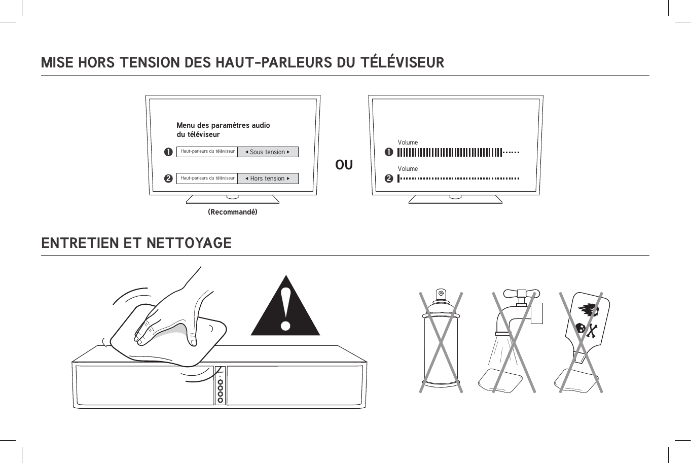 MISE HORS TENSION DES HAUT-PARLEURS DU TÉLÉVISEURENTRETIEN ET NETTOYAGEHaut-parleurs du téléviseurHaut-parleurs du téléviseurMenu des paramètres audio du téléviseur(Recommandé)OUVolumeVolumeSous tensionHors tension1212  