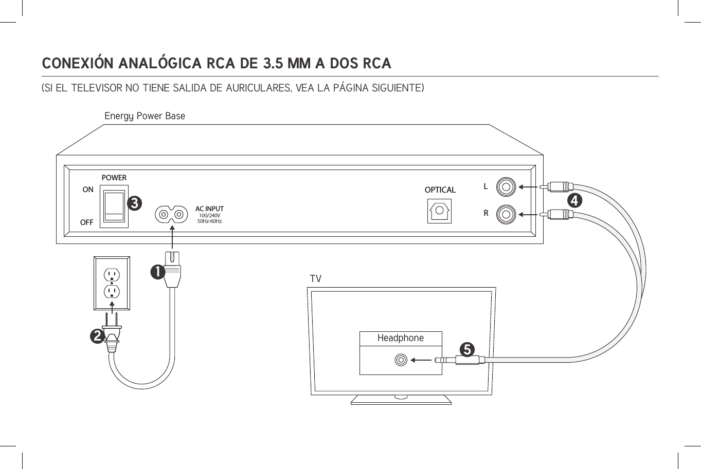 POWERONOFFOPTICAL LRAC INPUT100/240V50Hz-60Hz23145OpticalTVDigital Audio OutPOWERONOFFOPTICAL LRAC INPUT100/240V50Hz-60Hz231Audio OutEnergy Power BaseEnergy Power BaseTVLRPOWERONOFFOPTICAL LRAC INPUT100/240V50Hz-60Hz231HeadphoneEnergy Power BaseTV64545CONEXIÓN ANALÓGICA RCA DE 3.5 MM A DOS RCA (SI EL TELEVISOR NO TIENE SALIDA DE AURICULARES, VEA LA PÁGINA SIGUIENTE) 