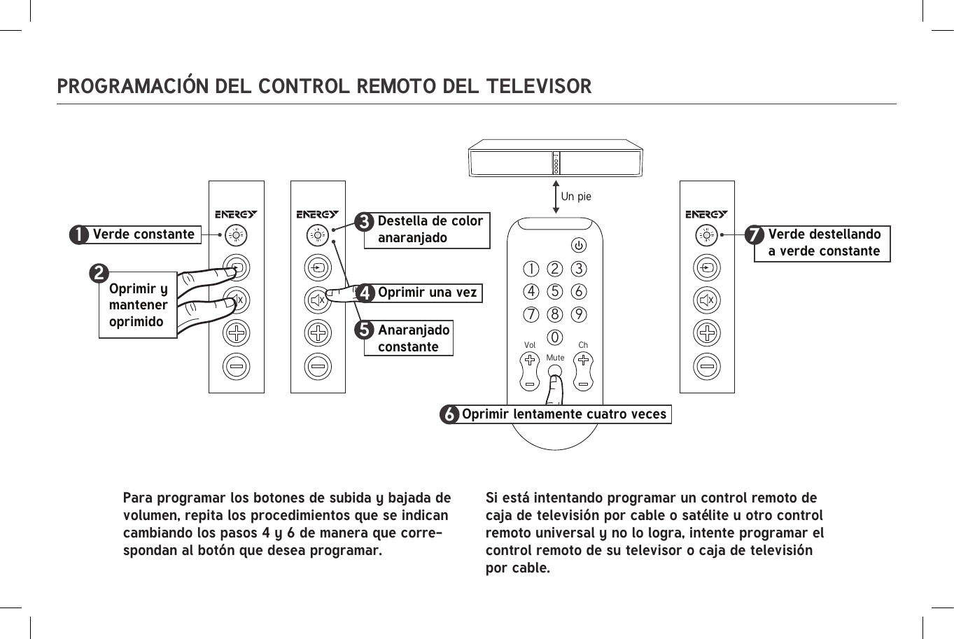 PROGRAMACIÓN DEL CONTROL REMOTO DEL TELEVISOROprimir y mantener oprimido 21Verde constanteAnaranjado constante Un pie7Verde destellando a verde constante8To program Volume Up and Volume Down buttons repeat the steps shown and replace steps 4 and 6 with the button you want to program.1 2 34 5 67 80MuteChVol9Oprimir lentamente cuatro veces63Destella de color anaranjadoOprimir una vez45Para programar los botones de subida y bajada de volumen, repita los procedimientos que se indican cambiando los pasos 4 y 6 de manera que corre-spondan al botón que desea programar.Si está intentando programar un control remoto de caja de televisión por cable o satélite u otro control remoto universal y no lo logra, intente programar el control remoto de su televisor o caja de televisión por cable.