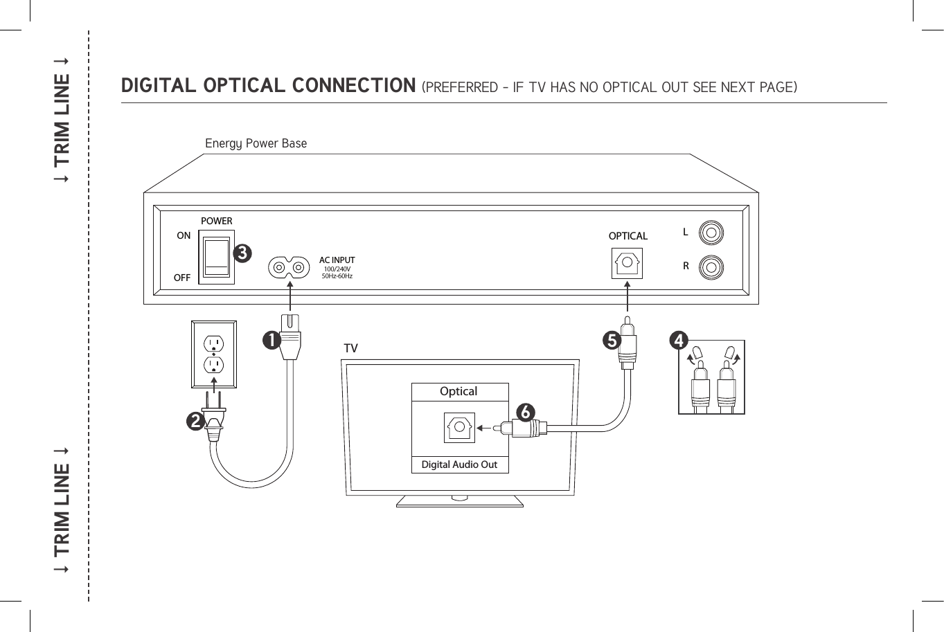 POWERONOFFOPTICAL LRAC INPUT100/240V50Hz-60Hz23145OpticalTVDigital Audio OutPOWERONOFFOPTICAL LRAC INPUT100/240V50Hz-60Hz231Audio OutEnergy Power BaseEnergy Power BaseTVLRPOWERONOFFOPTICAL LRAC INPUT100/240V50Hz-60Hz231HeadphoneEnergy Power BaseTV64545DIGITAL OPTICAL CONNECTION (PREFERRED - IF TV HAS NO OPTICAL OUT SEE NEXT PAGE)$ TRIM LINE $ $ TRIM LINE $