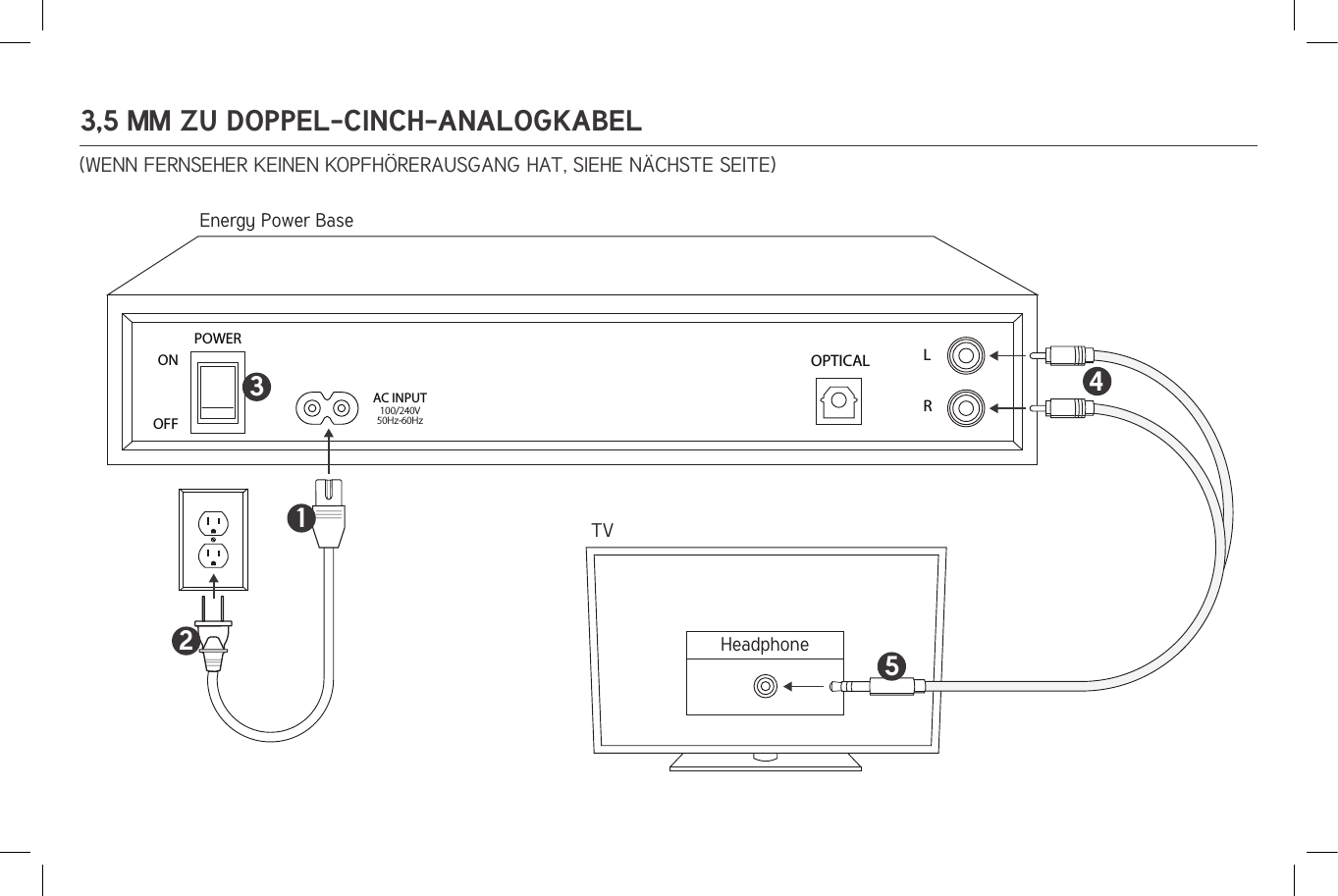 POWERONOFFOPTICAL LRAC INPUT100/240V50Hz-60Hz23145OpticalTVDigital Audio OutPOWERONOFFOPTICAL LRAC INPUT100/240V50Hz-60Hz231Audio OutEnergy Power BaseEnergy Power BaseTVLRPOWERONOFFOPTICAL LRAC INPUT100/240V50Hz-60Hz231HeadphoneEnergy Power BaseTV645453,5 MM ZU DOPPEL-CINCH-ANALOGKABEL(WENN FERNSEHER KEINEN KOPFHÖRERAUSGANG HAT, SIEHE NÄCHSTE SEITE) 