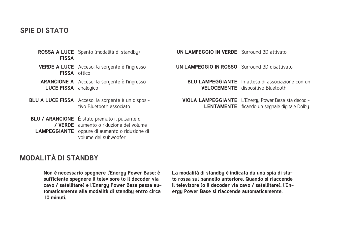 SPIE DI STATOMODALITÀ DI STANDBYROSSA A LUCE FISSASpento (modalità di standby) UN LAMPEGGIO IN VERDE Surround 3D attivatoVERDE A LUCE FISSAAcceso; la sorgente è l’ingresso otticoUN LAMPEGGIO IN ROSSO Surround 3D disattivatoARANCIONE A LUCE FISSAAcceso; la sorgente è l’ingresso analogicoBLU LAMPEGGIANTE VELOCEMENTEIn attesa di associazione con un dispositivo Bluetooth BLU A LUCE FISSA Acceso; la sorgente è un disposi-tivo Bluetooth associatoVIOLA LAMPEGGIANTE LENTAMENTEL’Energy Power Base sta decodi-ficando un segnale digitale Dolby BLU / ARANCIONE / VERDE LAMPEGGIANTEÈ stato premuto il pulsante di aumento o riduzione del volume oppure di aumento o riduzione di volume del subwooferNon è necessario spegnere l’Energy Power Base; è sufficiente spegnere il televisore (o il decoder via cavo / satellitare) e l’Energy Power Base passa au-tomaticamente alla modalità di standby entro circa 10 minuti.La modalità di standby è indicata da una spia di sta-to rossa sul pannello anteriore. Quando si riaccende il televisore (o il decoder via cavo / satellitare), l’En-ergy Power Base si riaccende automaticamente.