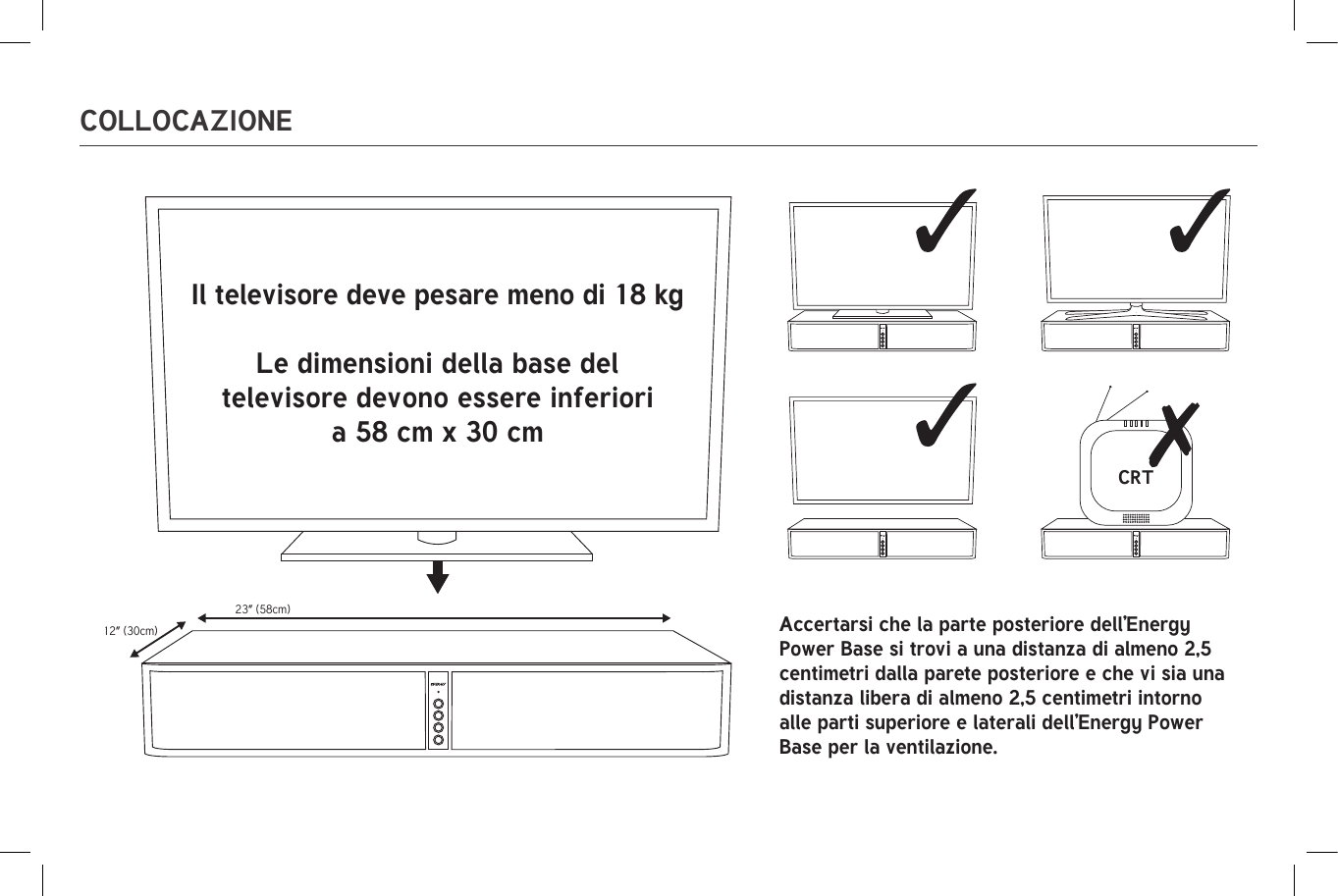 23” (58cm)12” (30cm)CRT23” (58cm)12” (30cm)CRTCOLLOCAZIONEIl televisore deve pesare meno di 18 kgLe dimensioni della base del televisore devono essere inferiori a 58 cm x 30 cmAccertarsi che la parte posteriore dell’Energy Power Base si trovi a una distanza di almeno 2,5 centimetri dalla parete posteriore e che vi sia una distanza libera di almeno 2,5 centimetri intorno alle parti superiore e laterali dell’Energy Power Base per la ventilazione.