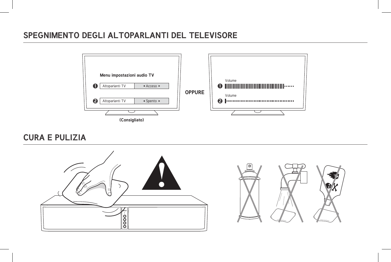 SPEGNIMENTO DEGLI ALTOPARLANTI DEL TELEVISORECURA E PULIZIAAltoparlanti TVMenu impostazioni audio TV(Consigliato)OPPUREVolumeVolumeAccesoAltoparlanti TV Spento1212  