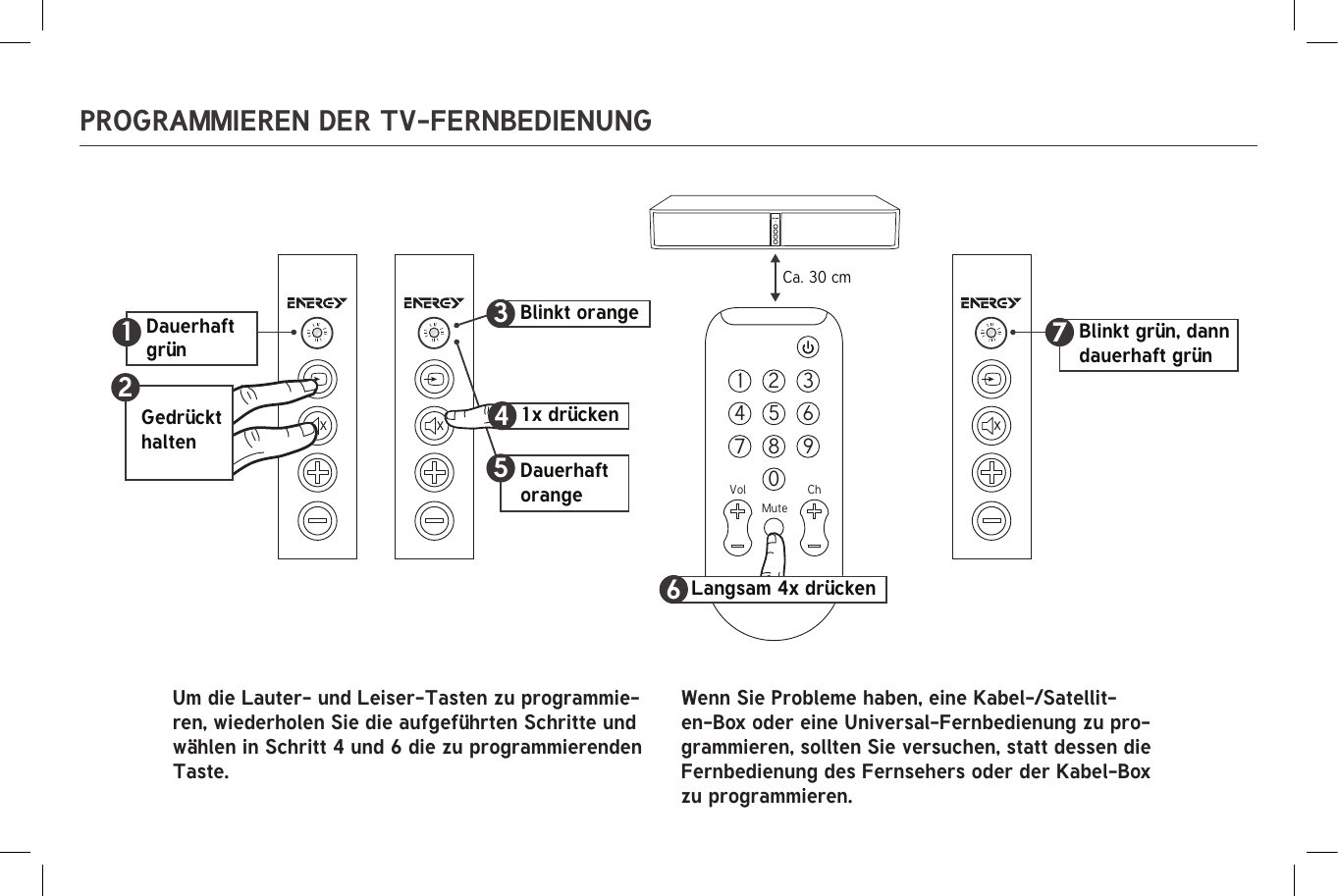 PROGRAMMIEREN DER TV-FERNBEDIENUNGGedrückt halten21Dauerhaft grün Dauerhaft orangeCa. 30 cm7Blinkt grün, dann dauerhaft grün8To program Volume Up and Volume Down buttons repeat the steps shown and replace steps 4 and 6 with the button you want to program.1 2 34 5 67 80MuteChVol9Langsam 4x drücken63Blinkt orange1x drücken45Um die Lauter- und Leiser-Tasten zu programmie-ren, wiederholen Sie die aufgeführten Schritte und wählen in Schritt 4 und 6 die zu programmierenden Taste.Wenn Sie Probleme haben, eine Kabel-/Satellit-en-Box oder eine Universal-Fernbedienung zu pro-grammieren, sollten Sie versuchen, statt dessen die Fernbedienung des Fernsehers oder der Kabel-Box zu programmieren.