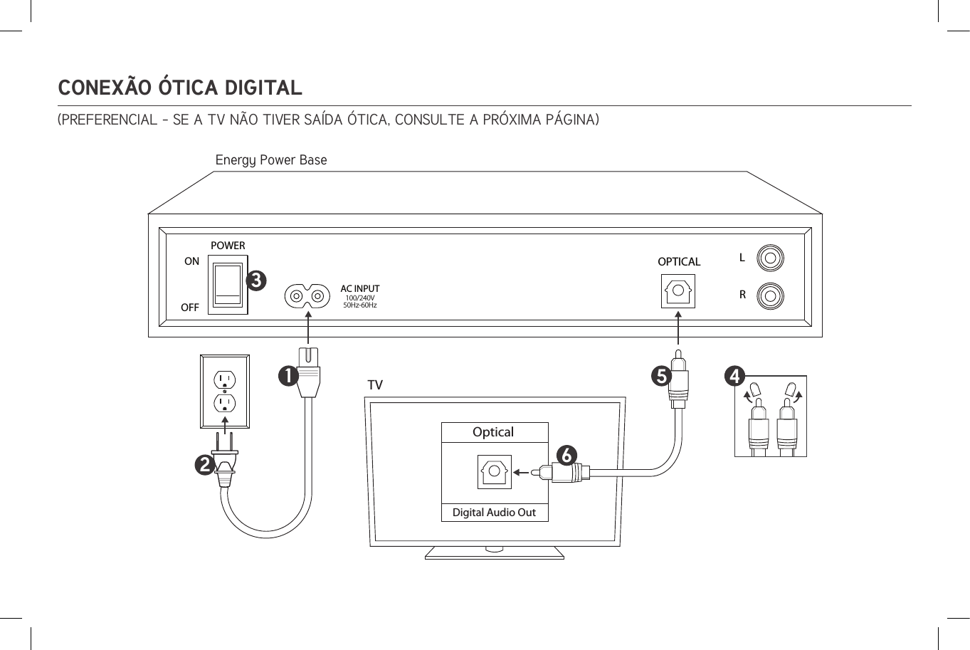 POWERONOFFOPTICAL LRAC INPUT100/240V50Hz-60Hz23145OpticalTVDigital Audio OutPOWERONOFFOPTICAL LRAC INPUT100/240V50Hz-60Hz231Audio OutEnergy Power BaseEnergy Power BaseTVLRPOWERONOFFOPTICAL LRAC INPUT100/240V50Hz-60Hz231HeadphoneEnergy Power BaseTV64545CONEXÃO ÓTICA DIGITAL(PREFERENCIAL - SE A TV NÃO TIVER SAÍDA ÓTICA, CONSULTE A PRÓXIMA PÁGINA)