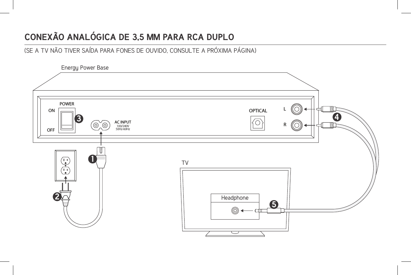 POWERONOFFOPTICAL LRAC INPUT100/240V50Hz-60Hz23145OpticalTVDigital Audio OutPOWERONOFFOPTICAL LRAC INPUT100/240V50Hz-60Hz231Audio OutEnergy Power BaseEnergy Power BaseTVLRPOWERONOFFOPTICAL LRAC INPUT100/240V50Hz-60Hz231HeadphoneEnergy Power BaseTV64545CONEXÃO ANALÓGICA DE 3,5 MM PARA RCA DUPLO(SE A TV NÃO TIVER SAÍDA PARA FONES DE OUVIDO, CONSULTE A PRÓXIMA PÁGINA)