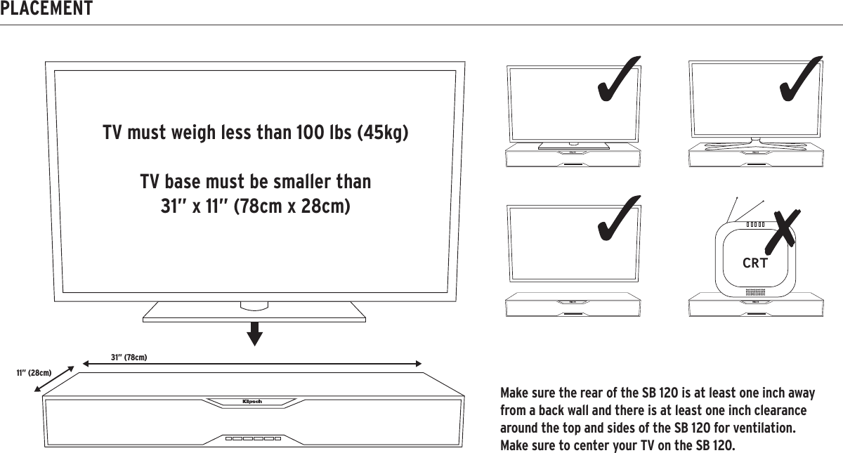 31” (78cm)11” (28cm)CRT31” (78cm)11” (28cm)CRTPLACEMENTTV must weigh less than 100 lbs (45kg)TV base must be smaller than31” x 11” (78cm x 28cm)Make sure the rear of the SB 120 is at least one inch away from a back wall and there is at least one inch clearance around the top and sides of the SB 120 for ventilation. Make sure to center your TV on the SB 120.
