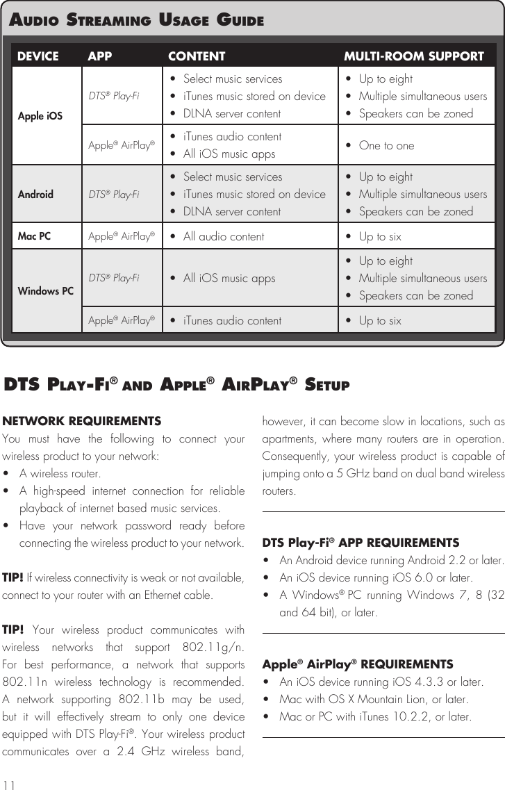 11audIo StreamIng uSage guIdeDEVICE APP CONTENT MULTI-ROOM SUPPORTApple iOSDTS® Play-Fi•  Select music services•  iTunes music stored on device•  DLNA server content•  Up to eight•  Multiple simultaneous users•  Speakers can be zonedApple® AirPlay®•  iTunes audio content•  All iOS music apps •  One to oneAndroid DTS® Play-Fi•  Select music services•  iTunes music stored on device•  DLNA server content•  Up to eight•  Multiple simultaneous users•  Speakers can be zonedMac PC Apple® AirPlay®•  All audio content •  Up to sixWindows PCDTS® Play-Fi •  All iOS music apps•  Up to eight•  Multiple simultaneous users•  Speakers can be zonedApple® AirPlay®•  iTunes audio content •  Up to sixdtS Play‑FI® and aPPle® aIrPlay® SetuPNETWORK REQUIREMENTSYou must have the following to connect your wireless product to your network: •  A wireless router.•  A high-speed internet connection for reliable playback of internet based music services.•  Have your network password ready before connecting the wireless product to your network.TIP! If wireless connectivity is weak or not available, connect to your router with an Ethernet cable.TIP!  Your wireless product communicates with wireless networks that support 802.11g/n. For best performance, a network that supports 802.11n wireless technology is recommended. A network supporting 802.11b may be used, but it will effectively stream to only one device equipped with DTS Play-Fi®. Your wireless product communicates over a 2.4 GHz wireless band, however, it can become slow in locations, such as apartments, where many routers are in operation. Consequently, your wireless product is capable of jumping onto a 5 GHz band on dual band wireless routers.DTS Play-Fi® APP REQUIREMENTS• An Android device running Android 2.2 or later. •  An iOS device running iOS 6.0 or later.•  A Windows® PC running Windows 7, 8 (32 and 64 bit), or later.Apple® AirPlay® REQUIREMENTS•  An iOS device running iOS 4.3.3 or later.•  Mac with OS X Mountain Lion, or later.•  Mac or PC with iTunes 10.2.2, or later.