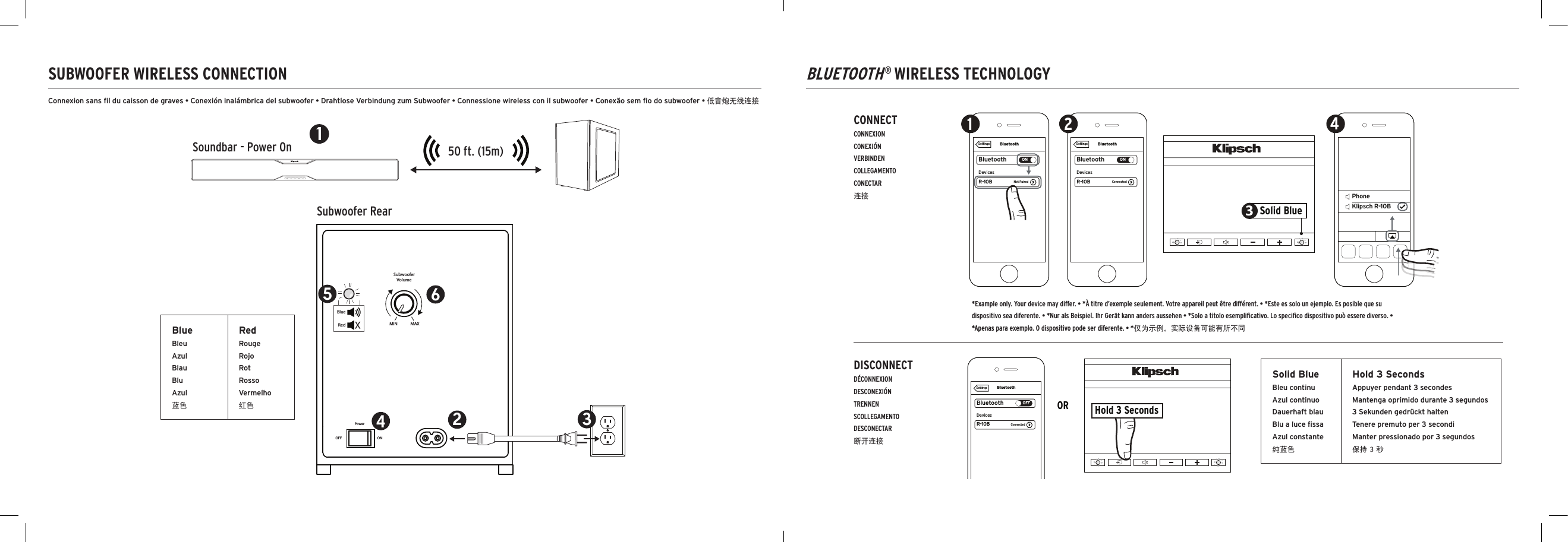 SUBWOOFER WIRELESS CONNECTION234SubwooferVolumeMIN MAXONOFFPowerSoundbar - Power OnSubwoofer Rear50 ft. (15m)156BlueRedBlueBleuAzulBlauBluAzul蓝色RedRougeRojoRotRossoVermelho红色Connexion sans ﬁl du caisson de graves • Conexión inalámbrica del subwoofer • Drahtlose Verbindung zum Subwoofer • Connessione wireless con il subwoofer • Conexão sem ﬁo do subwoofer • 低音炮无线连接BLUETOOTH® WIRELESS TECHNOLOGY*Example only. Your device may differ. • *À titre d’exemple seulement. Votre appareil peut être différent. • *Este es solo un ejemplo. Es posible que su dispositivo sea diferente. • *Nur als Beispiel. Ihr Gerät kann anders aussehen • *Solo a titolo esempliﬁcativo. Lo speciﬁco dispositivo può essere diverso. • *Apenas para exemplo. O dispositivo pode ser diferente. • *仅为示例。实际设备可能有所不同BluetoothBluetoothON24DevicesSettingsBluetoothBluetoothON1R-10B R-10BDevicesNot Paired ConnectedSettingsSolid Blue3ORBluetoothBluetoothOFFDevicesSettingsR-10B ConnectedHold 3 SecondsKlipsch R-10BPhoneBluetoothBluetoothON2R-10B4DevicesSettingsBluetoothBluetoothON1R-10B R-10BDevicesNot Paired ConnectedSettingsSolid Blue3ORBluetoothBluetoothOFFDevicesSettingsR-10BConnectedHold 3 SecondsCONNECTCONNEXIONCONEXIÓNVERBINDENCOLLEGAMENTOCONECTAR连接DISCONNECTDÉCONNEXIONDESCONEXIÓNTRENNENSCOLLEGAMENTODESCONECTAR断开连接Solid BlueBleu continuAzul continuoDauerhaft blauBlu a luce ﬁssaAzul constante纯蓝色Hold 3 SecondsAppuyer pendant 3 secondesMantenga oprimido durante 3 segundos3 Sekunden gedrückt haltenTenere premuto per 3 secondiManter pressionado por 3 segundos保持 3 秒234SubwooferVolumeMIN MAXONOFFPowerSoundbar - Power OnSubwoofer Rear50 ft. (15m)156BlueRed234SubwooferVolumeMIN MAXONOFFPowerSoundbar - Power OnSubwoofer Rear50 ft. (15m)156BlueRed