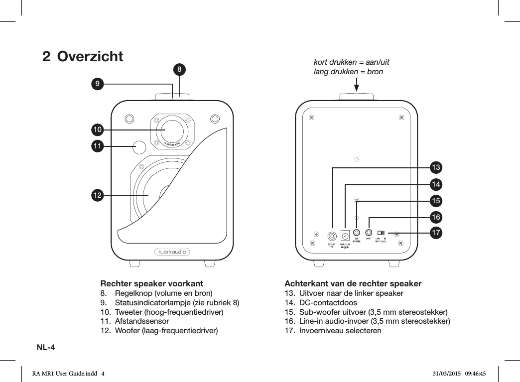 NL-4Achterkant van de rechter speaker13.  Uitvoer naar de linker speaker14. DC-contactdoos15.  Sub-woofer uitvoer (3,5 mm stereostekker)16.  Line-in audio-invoer (3,5 mm stereostekker)17.  Invoerniveau selecterenRechter speaker voorkant8.  Regelknop (volume en bron)9.  Statusindicatorlampje (zie rubriek 8)10.  Tweeter (hoog-frequentiedriver)11. Afstandssensor12.  Woofer (laag-frequentiedriver)2 Overzicht810916171514131112kort drukken = aan/uitlang drukken = bronRA MR1 User Guide.indd   4 31/03/2015   09:46:45