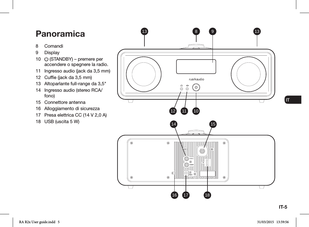 IT-5ENDADE ES FRITNLNO8 Comandi9 Display10   (STANDBY) – premere per accendere o spegnere la radio.11  Ingresso audio (jack da 3,5 mm)12  Cufe (jack da 3,5 mm)13  Altoparlante full-range da 3,5&quot;14  Ingresso audio (stereo RCA/fono)15  Connettore antenna16  Alloggiamento di sicurezza17  Presa elettrica CC (14 V 2,0 A)18  USB (uscita 5 W)Panoramica 9 1313 810111214 1516 17 18RA R2x User guide.indd   5 31/03/2015   13:59:56