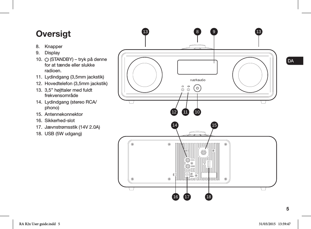 5ENDADE FRITESNLNO8. Knapper9. Display10.   (STANDBY) – tryk på denne for at tænde eller slukke radioen.11.  Lydindgang (3,5mm jackstik)12.  Hovedtelefon (3,5mm jackstik)13.  3,5” højttaler med fuldt frekvensområde14.  Lydindgang (stereo RCA/phono)15. Antennekonnektor16. Sikkerhed-slot17.  Jævnstrømsstik (14V 2.0A)18.  USB (5W udgang)Oversigt 9 1313 810111214 1516 17 18RA R2x User guide.indd   5 31/03/2015   13:59:47