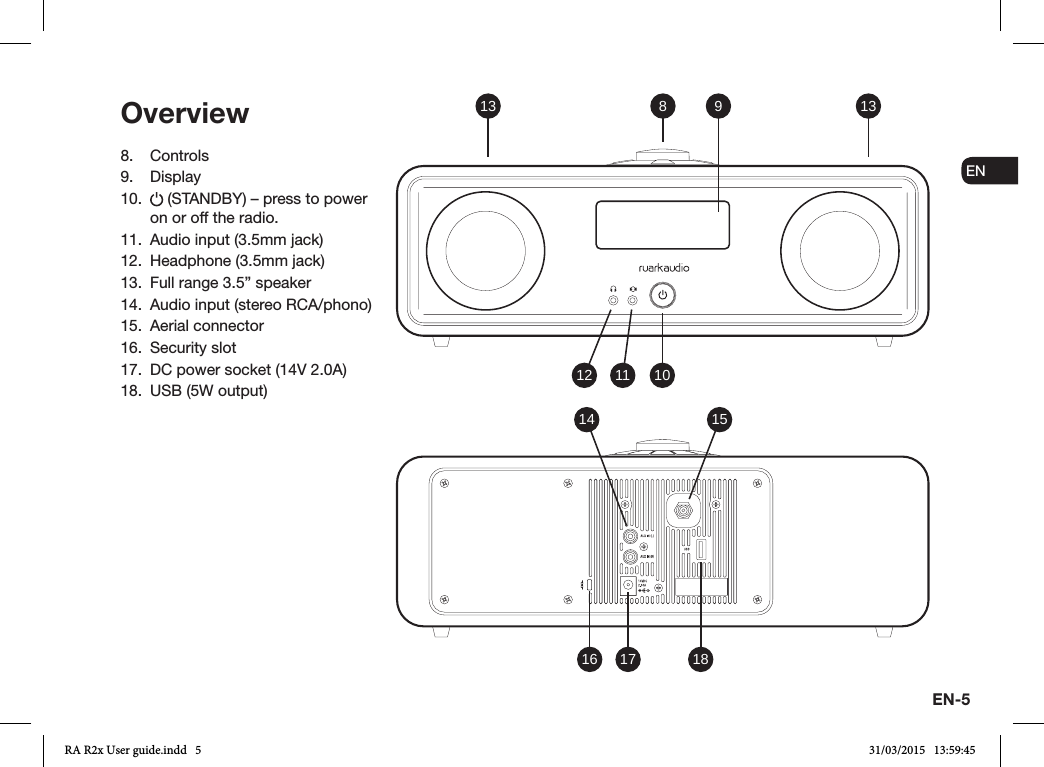 EN-5ENDADE FRITESNLNO8. Controls9. Display10.   (STANDBY) – press to power on or off the radio.11.  Audio input (3.5mm jack)12.  Headphone (3.5mm jack)13.  Full range 3.5” speaker14.  Audio input (stereo RCA/phono)15.  Aerial connector16.  Security slot17.  DC power socket (14V 2.0A)18.  USB (5W output)Overview 9 131314 15810111216 17 18RA R2x User guide.indd   5 31/03/2015   13:59:45