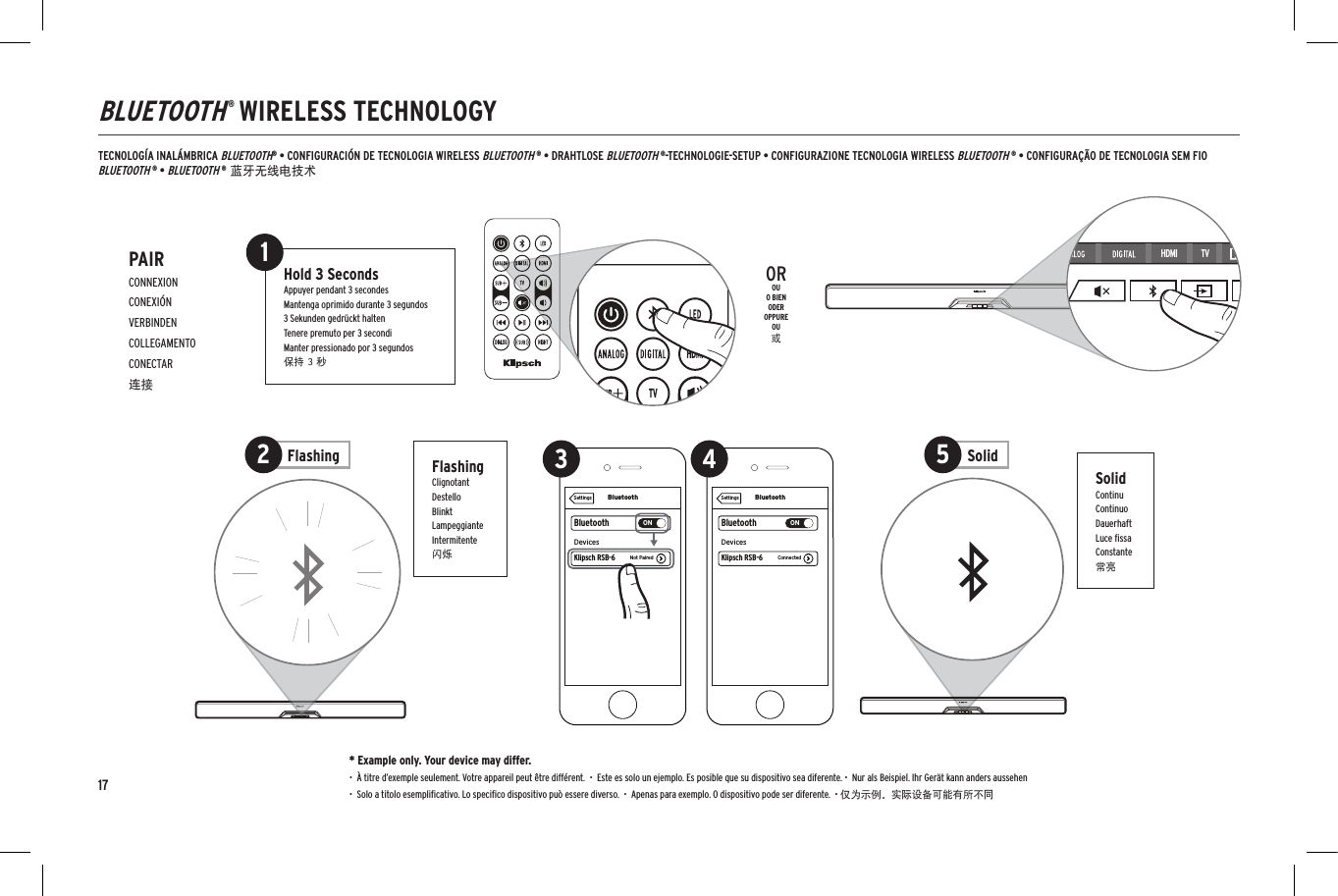 17NIGHTDIALOGSUBHDMILEDTVDIGITALANALOG123BluetoothBluetoothONDevicesSettingsKlipsch RSB-8 ConnectedBluetoothBluetoothONDevicesSettingsKlipsch RSB-8 ConnectedBluetoothBluetoothONKlipsch RSB-8DevicesNot PairedSettingsKlipsch R-4BPhoneHDMI 1 HDMI 2 HDMI 3 TV DIALOG NIGHTNIGHTDIALOGSUBHDMILEDTVDIGITALANALOG123NIGHTDIALOGSUBHDMILEDTVDIGITALANALOG123HDMILEDTVDIGITALANALOG123SolidContinuContinuoDauerhaftLuce ﬁssaConstante常亮BluetoothBluetoothONDevicesSettingsKlipsch RSB-6 ConnectedBluetoothBluetoothONDevicesSettingsKlipsch RSB-6 ConnectedBluetoothBluetoothONKlipsch RSB-6DevicesNot PairedSettingsKlipsch R-4BPhoneHDMI TV DIALOG NIGHTBluetoothBluetoothONDevicesSettingsKlipsch RSB-6 ConnectedBluetoothBluetoothONDevicesSettingsKlipsch RSB-6 ConnectedBluetoothBluetoothONKlipsch RSB-6DevicesNot PairedSettingsKlipsch R-4BPhoneHDMI TV DIALOG NIGHTBLUETOOTH® WIRELESS TECHNOLOGYTECNOLOGÍA INALÁMBRICA BLUETOOTH® • CONFIGURACIÓN DE TECNOLOGIA WIRELESS BLUETOOTH ® • DRAHTLOSE BLUETOOTH ®-TECHNOLOGIE-SETUP • CONFIGURAZIONE TECNOLOGIA WIRELESS BLUETOOTH ® • CONFIGURAÇÃO DE TECNOLOGIA SEM FIO BLUETOOTH ® • BLUETOOTH ® 蓝牙无线电技术* Example only. Your device may differ.  •  À titre d’exemple seulement. Votre appareil peut être différent.  •  Este es solo un ejemplo. Es posible que su dispositivo sea diferente. •  Nur als Beispiel. Ihr Gerät kann anders aussehen  •  Solo a titolo esempliﬁcativo. Lo speciﬁco dispositivo può essere diverso.  •  Apenas para exemplo. O dispositivo pode ser diferente.  • 仅为示例。实际设备可能有所不同PAIRCONNEXIONCONEXIÓNVERBINDENCOLLEGAMENTOCONECTAR连接Hold 3 SecondsAppuyer pendant 3 secondesMantenga oprimido durante 3 segundos3 Sekunden gedrückt haltenTenere premuto per 3 secondiManter pressionado por 3 segundos保持 3 秒1OROUO BIENODEROPPUREOU或FlashingClignotantDestelloBlinktLampeggianteIntermitente闪烁Solid5Flashing23 4