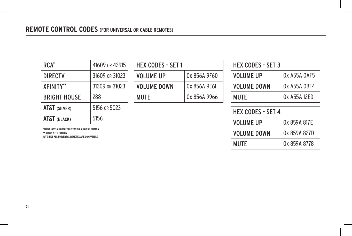 21REMOTE CONTROL CODES (FOR UNIVERSAL OR CABLE REMOTES)RCA*41609 OR 43915DIRECTV 31609 OR 31023XFINITY** 31309 OR 31023BRIGHT HOUSE 288AT&amp;T (SILVER) 5156 OR 5023AT&amp;T (BLACK) 5156HEX CODES - SET 1VOLUME UP 0x 856A 9F60VOLUME DOWN 0x 856A 9E61MUTE 0x 856A 9966HEX CODES - SET 3VOLUME UP 0x A55A 0AF5VOLUME DOWN 0x A55A 0BF4MUTE 0x A55A 12EDHEX CODES - SET 4VOLUME UP 0x 859A 817EVOLUME DOWN 0x 859A 827DMUTE 0x 859A 8778* MUST HAVE AUDIO/AUX BUTTON OR AUDIO·SB BUTTON** RED CENTER BUTTONNOTE: NOT ALL UNIVERSAL REMOTES ARE COMPATIBLE21