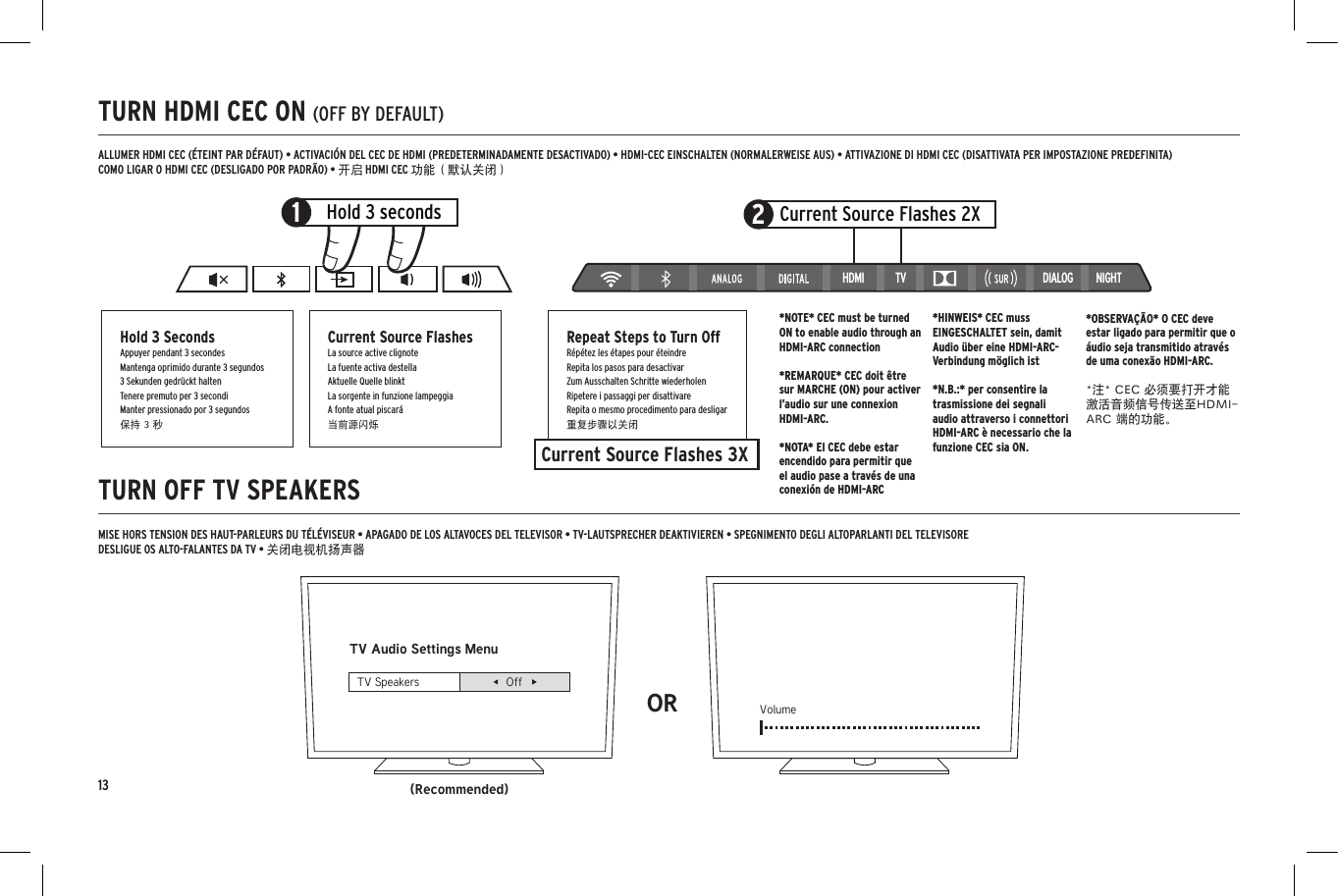 13TURN HDMI CEC ON (OFF BY DEFAULT)TURN OFF TV SPEAKERSTV Audio Settings Menu(Recommended)OR VolumeTV Speakers OffALLUMER HDMI CEC (ÉTEINT PAR DÉFAUT) • ACTIVACIÓN DEL CEC DE HDMI (PREDETERMINADAMENTE DESACTIVADO) • HDMI-CEC EINSCHALTEN (NORMALERWEISE AUS) • ATTIVAZIONE DI HDMI CEC (DISATTIVATA PER IMPOSTAZIONE PREDEFINITA)COMO LIGAR O HDMI CEC (DESLIGADO POR PADRÃO) • 开启 HDMI CEC 功能（默认关闭）MISE HORS TENSION DES HAUT-PARLEURS DU TÉLÉVISEUR • APAGADO DE LOS ALTAVOCES DEL TELEVISOR • TV-LAUTSPRECHER DEAKTIVIEREN • SPEGNIMENTO DEGLI ALTOPARLANTI DEL TELEVISOREDESLIGUE OS ALTO-FALANTES DA TV • 关闭电视机扬声器2Current Source Flashes 2X1Hold 3 secondsHold 3 SecondsAppuyer pendant 3secondesMantenga oprimido durante 3segundos3Sekunden gedrückt haltenTenere premuto per 3secondiManter pressionado por 3segundos保持 3秒HDMI TV DIALOG NIGHTHold 3 SecondsAppuyer pendant 3 secondesMantenga oprimido durante 3 segundos3 Sekunden gedrückt haltenTenere premuto per 3 secondiManter pressionado por 3 segundos保持 3 秒Current Source FlashesLa source active clignoteLa fuente activa destellaAktuelle Quelle blinktLa sorgente in funzione lampeggiaA fonte atual piscará当前源闪烁Repeat Steps to Turn OffRépétez les étapes pour éteindreRepita los pasos para desactivarZum Ausschalten Schritte wiederholenRipetere i passaggi per disattivareRepita o mesmo procedimento para desligar重复步骤以关闭*NOTE* CEC must be turned ON to enable audio through an HDMI-ARC connection*REMARQUE* CEC doit être sur MARCHE (ON) pour activer l’audio sur une connexion HDMI-ARC.*NOTA* El CEC debe estar encendido para permitir que el audio pase a través de una conexión de HDMI-ARC *HINWEIS* CEC muss EINGESCHALTET sein, damit Audio über eine HDMI-ARC-Verbindung möglich ist*N.B.:* per consentire la trasmissione dei segnali audio attraverso i connettori HDMI-ARC è necessario che la funzione CEC sia ON.*OBSERVAÇÃO* O CEC deve estar ligado para permitir que o áudio seja transmitido através de uma conexão HDMI-ARC.*注* CEC 必须要打开才能激活音频信号传送至HDMI-ARC 端的功能。Current Source Flashes 3X